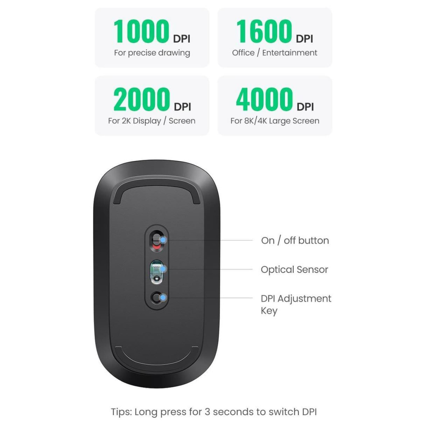 Мышь Ugreen MU001 Portable Wireless Mouse (Black) (UGR-90372)