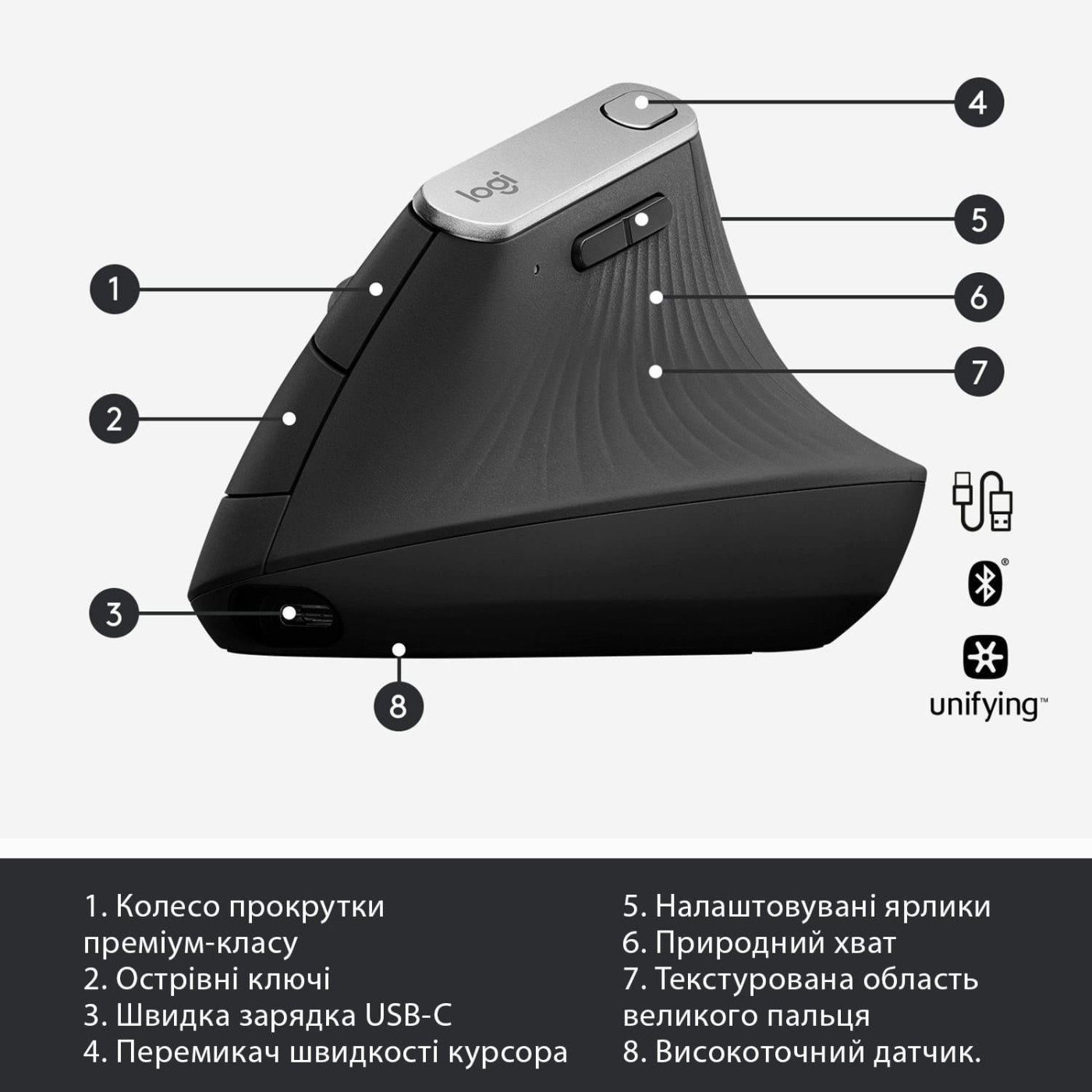Бездротова миша Logitech MX Vertical Wireless (910-005448)