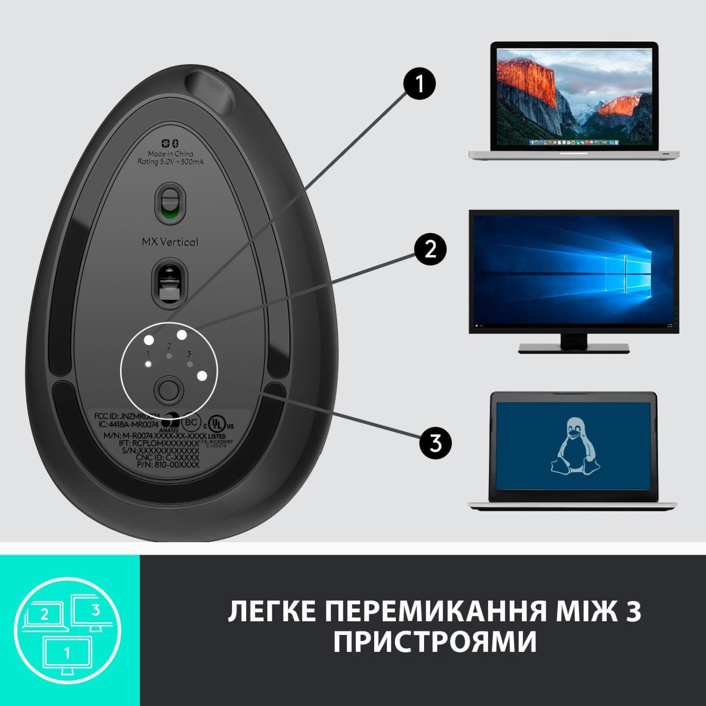 Бездротова миша Logitech MX Vertical Wireless (910-005448)