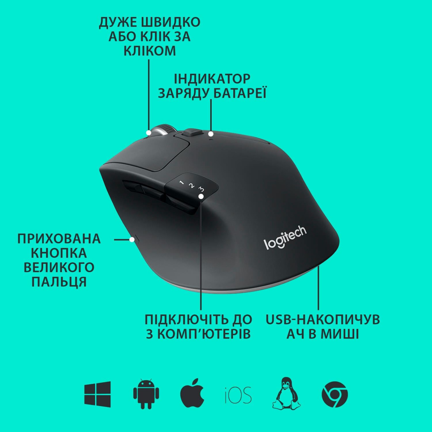 Бездротова миша Logitech M720 Triathlon Wireless/Bluetooth (910-004791)
