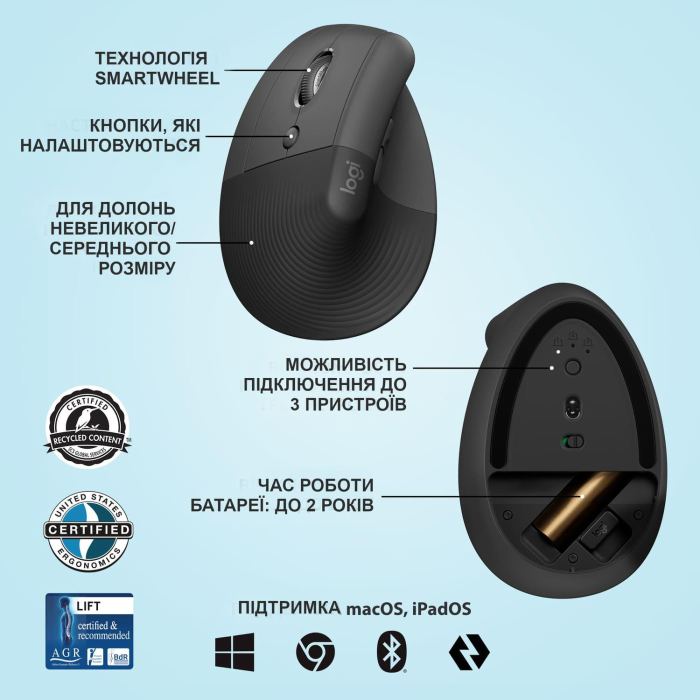 Бездротова миша Logitech Lift Left Vertical Ergonomic Mouse Wireless/Bluetooth Graphite (910-006474)
