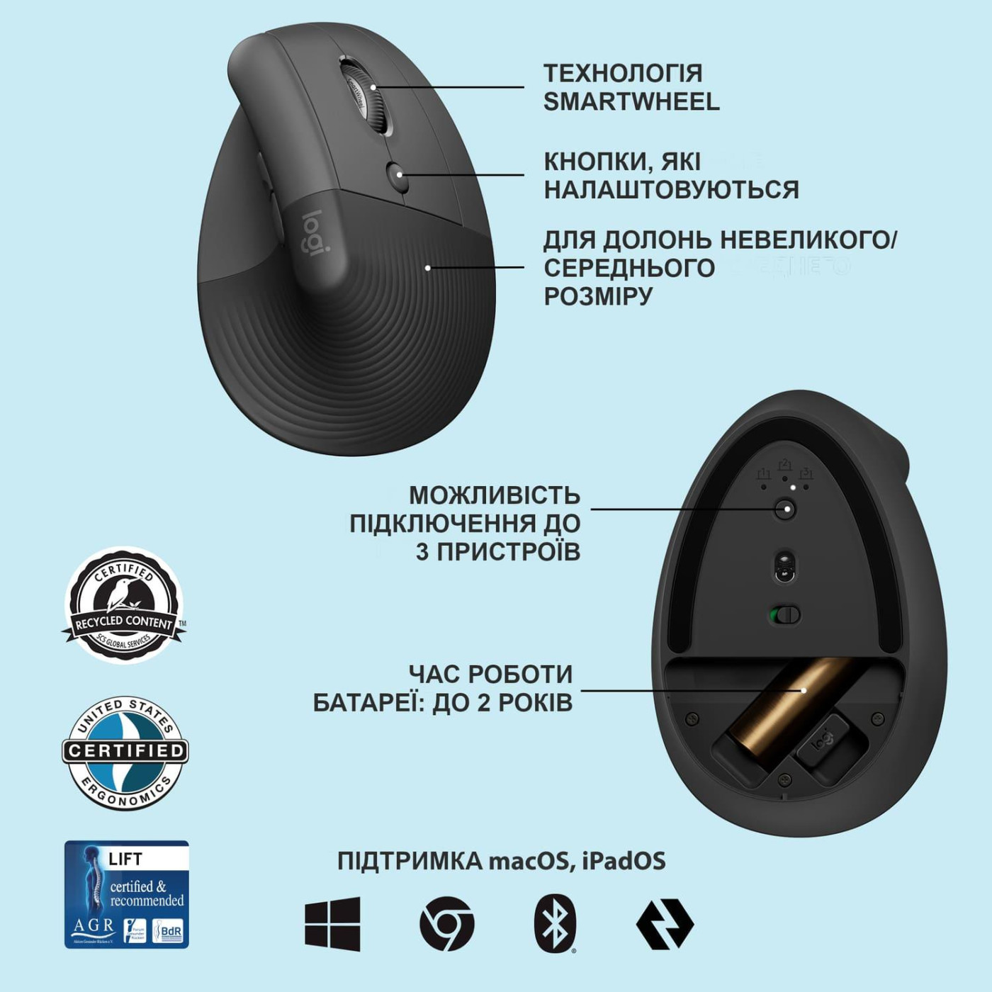 Бездротова миша Logitech Lift Vertical Ergonomic Mous Wireless/Bluetooth Graphite (910-006473)