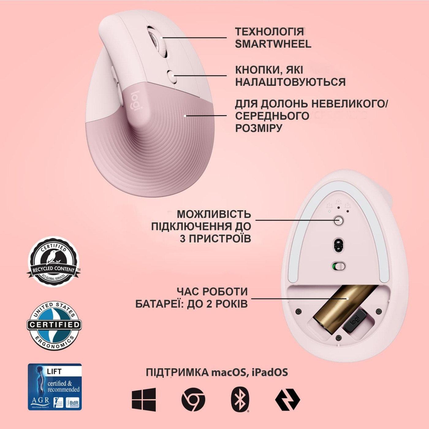 Бездротова миша Logitech Lift Vertical Ergonomic Mouse Wireless/Bluetooth Rose (910-006478)
