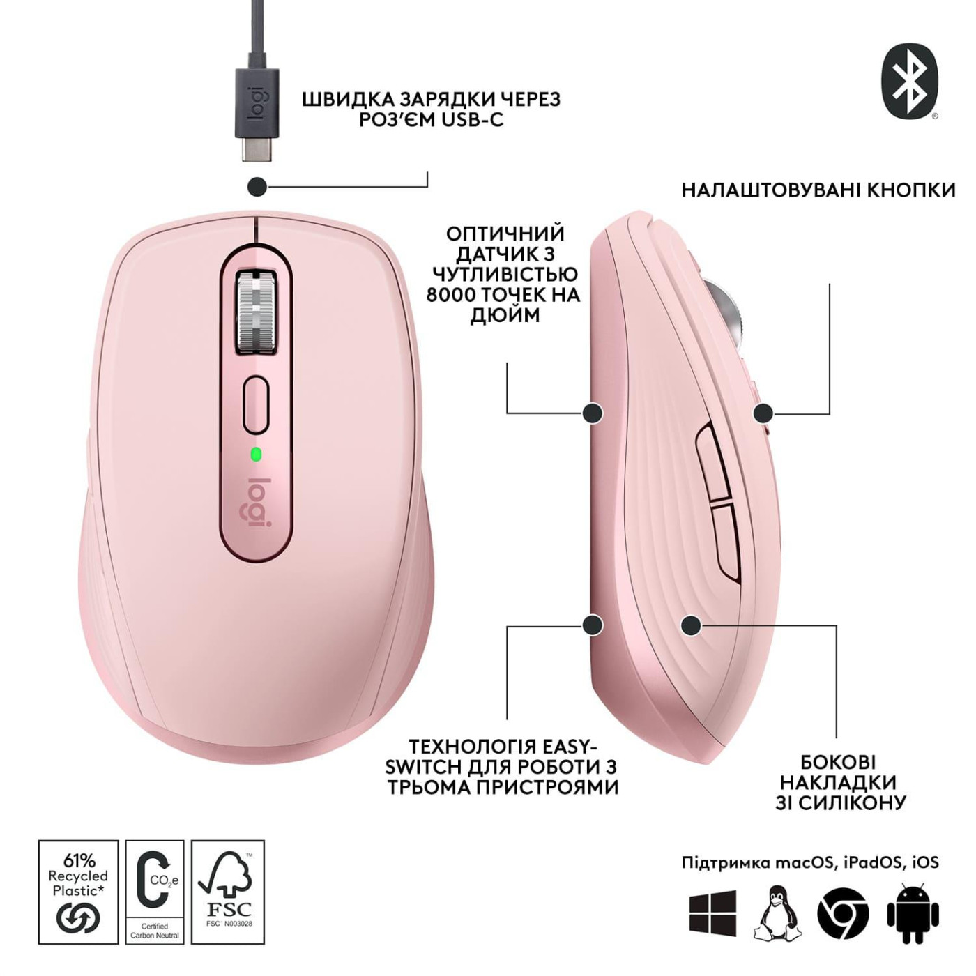 Бездротова миша Logitech MX Anywhere 3S Wireless Rose (910-006931)