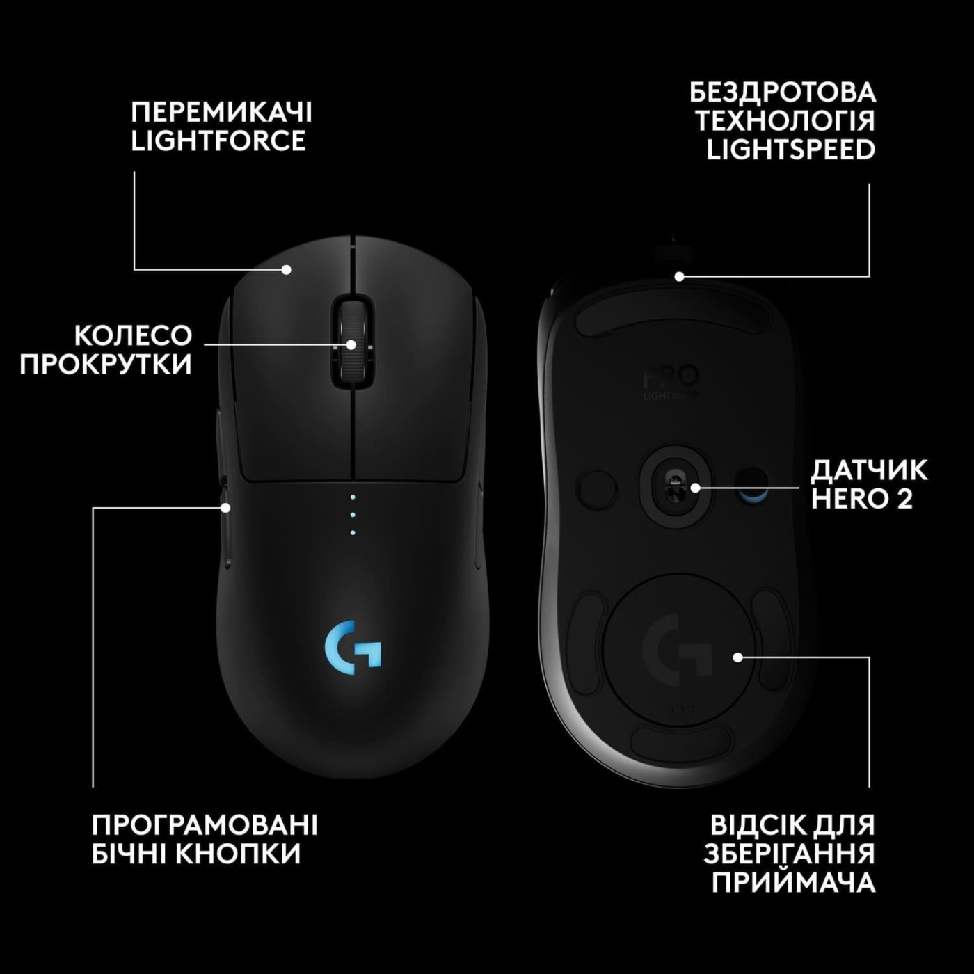 Мышь Logitech G Pro 2 LightSpeed Wireless Black (910-007295) Б/у