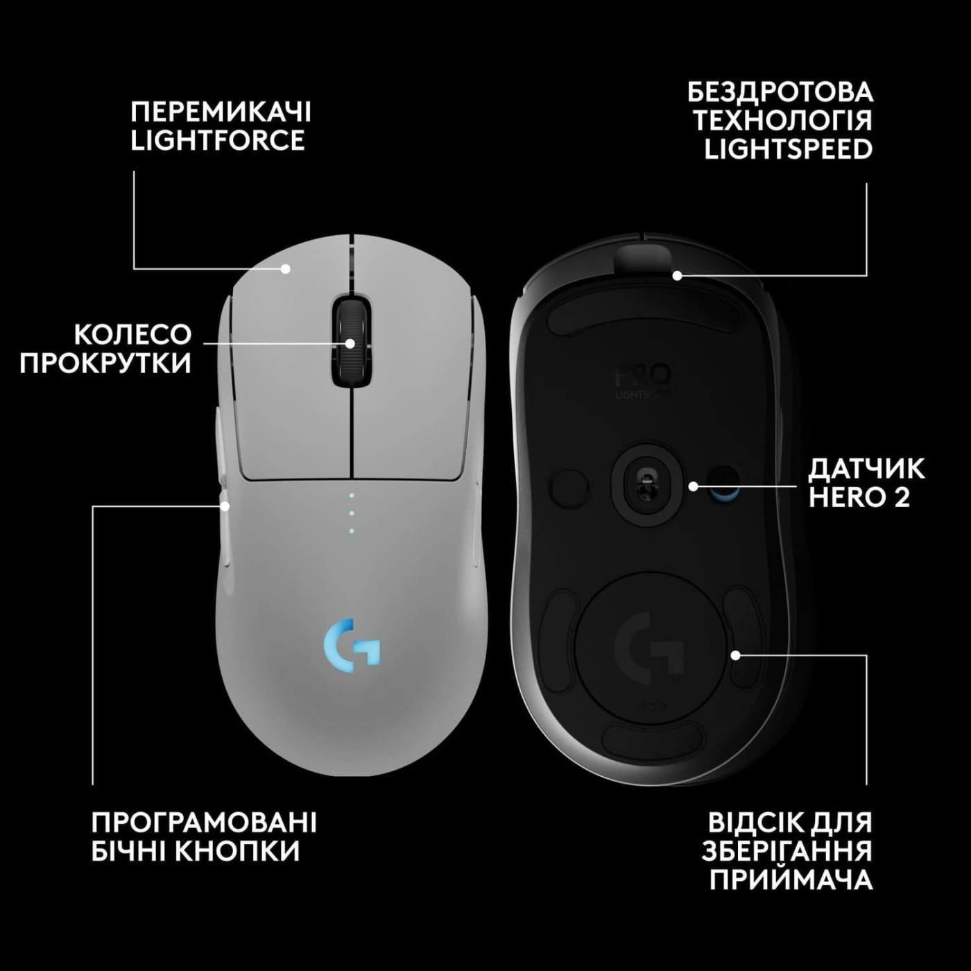 Мышь Logitech G Pro 2 LightSpeed Wireless White (910-007302)