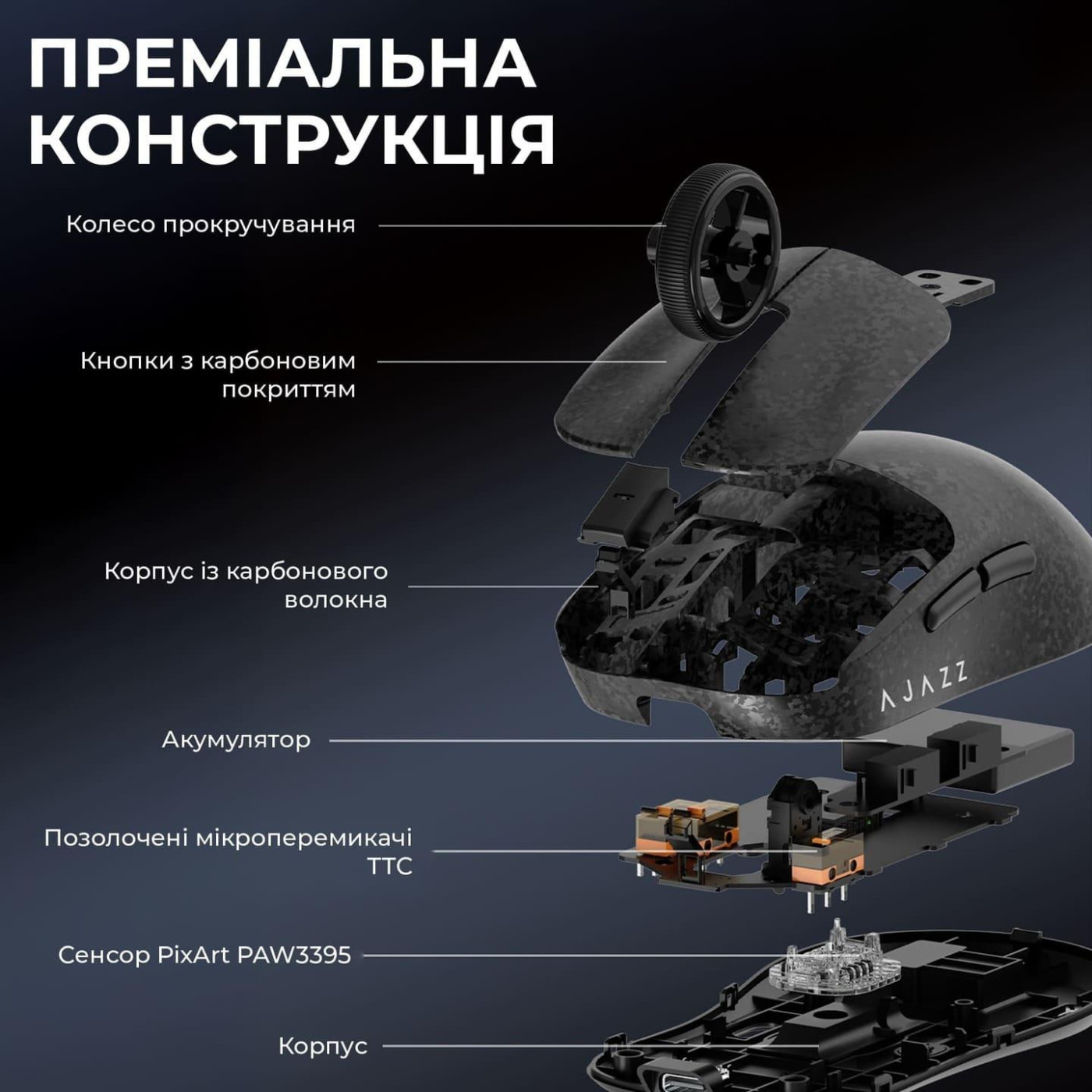 Мышь Ajazz AJ199 MAX Black Carbon fiber (AJ199-MAX-B)