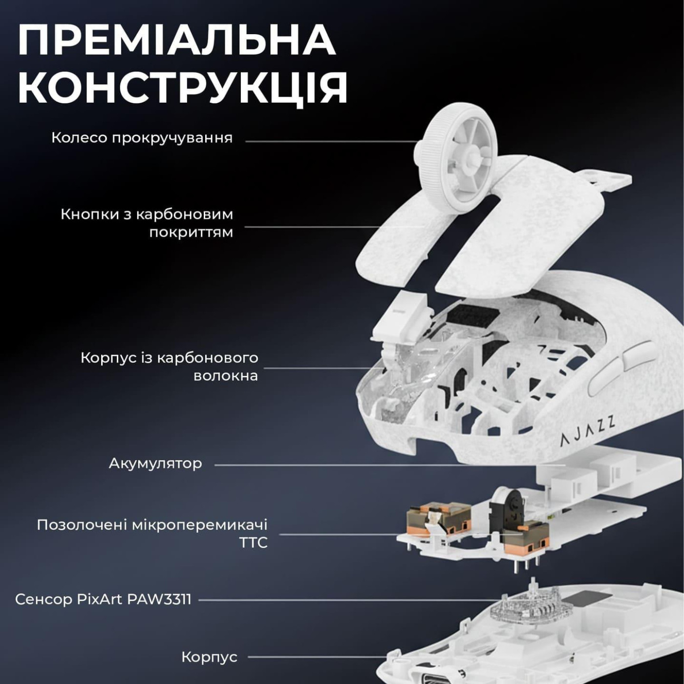 Мышь Ajazz AJ199 White Carbon fiber (AJ199-W)