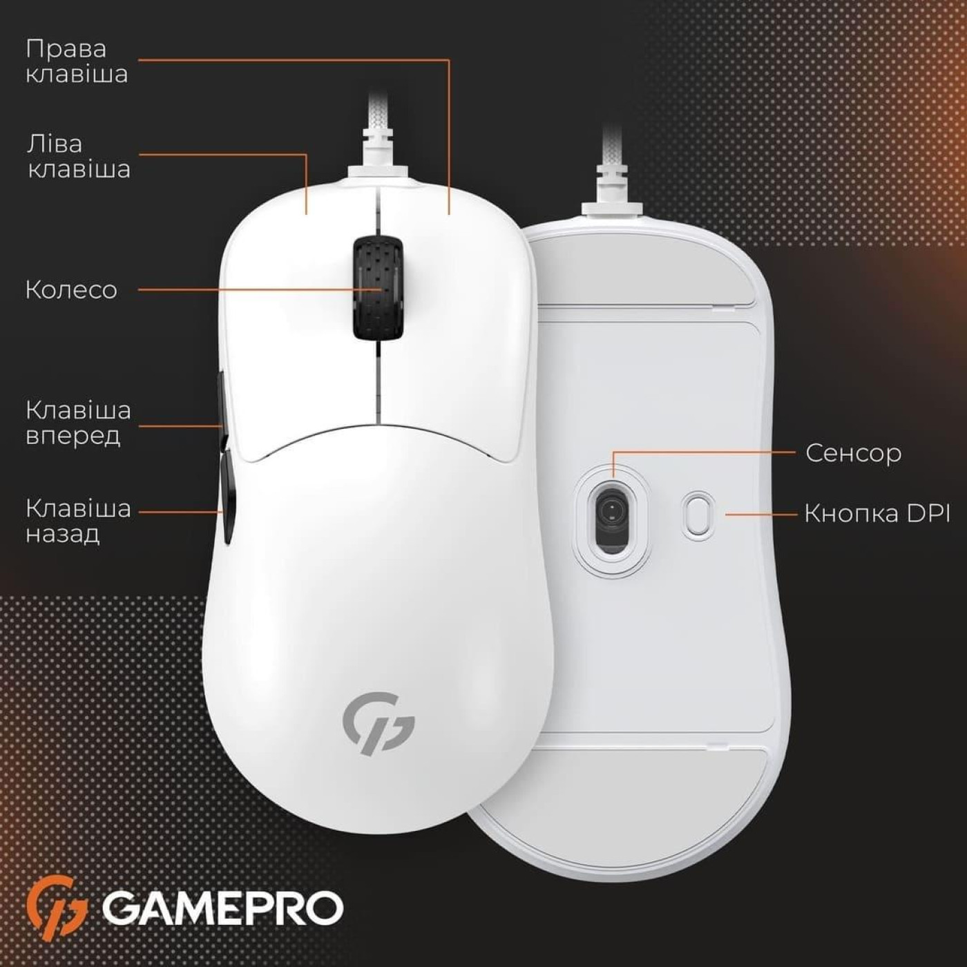 Мышь GamePro GM690W White (GM690W)