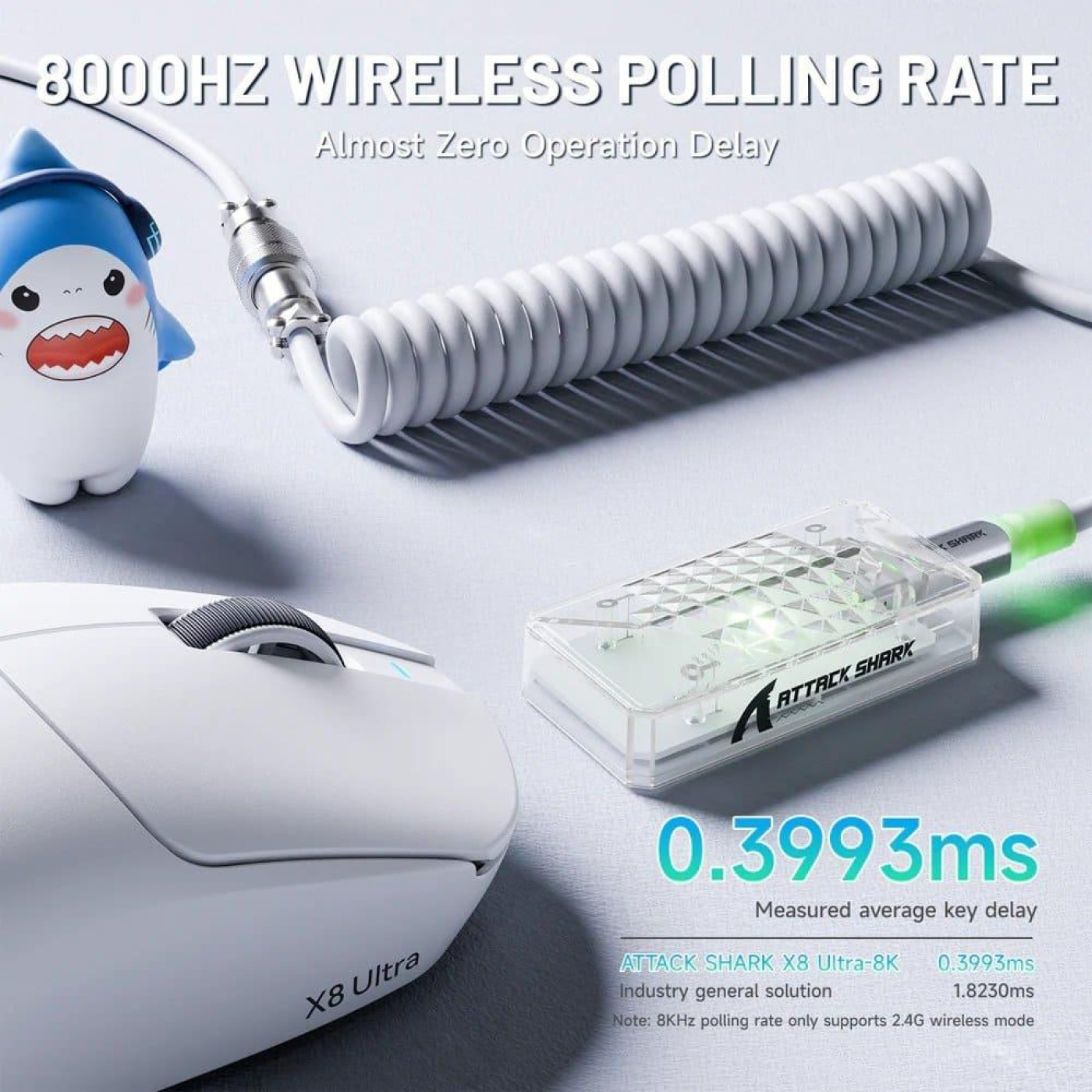 Мышь Attack Shark X8 Ultra Wireless (AS-6972792471839-W) White (G-000003622)