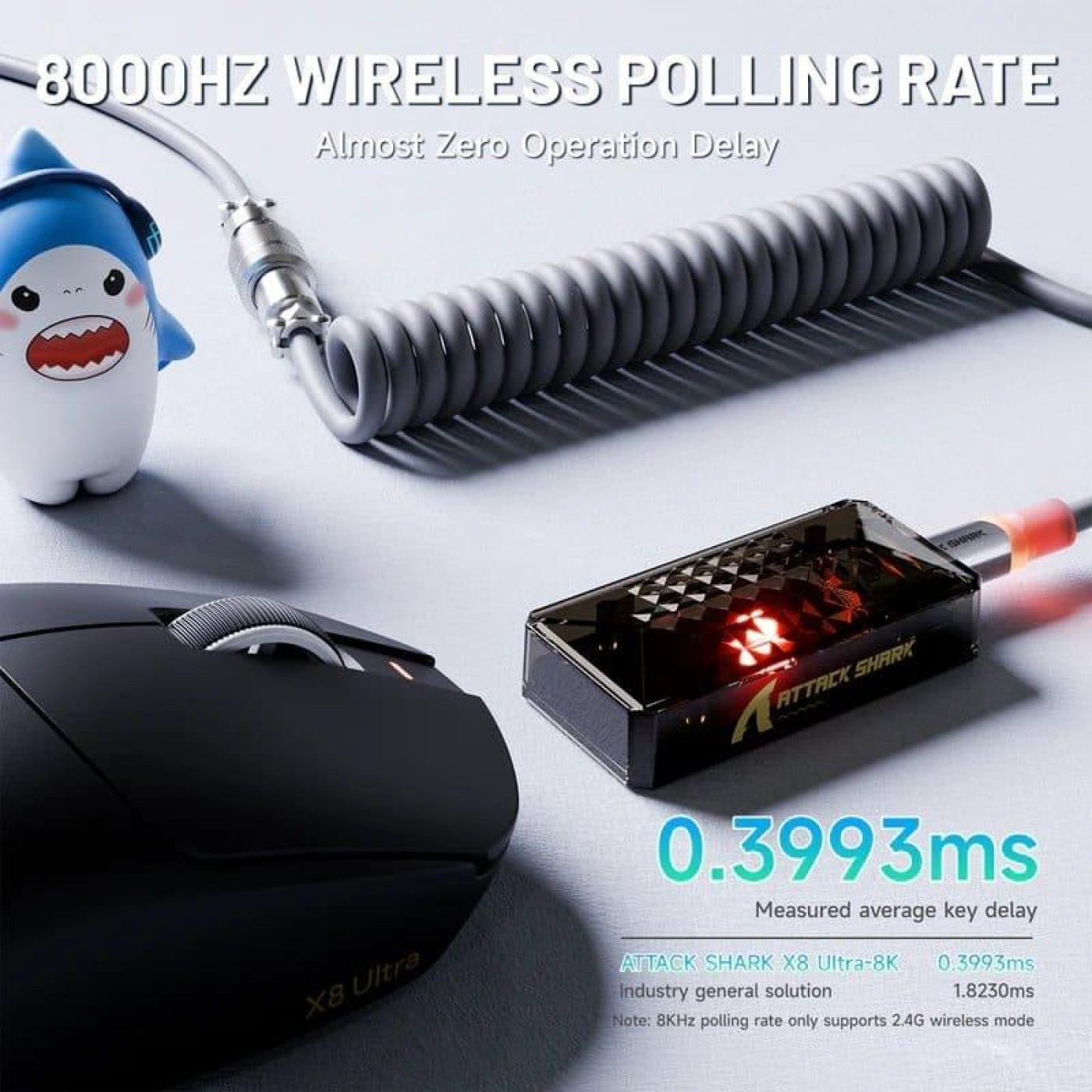 Мышь Attack Shark X8 Ultra Wireless (AS-6972792471846-B) Black (G-000003625)
