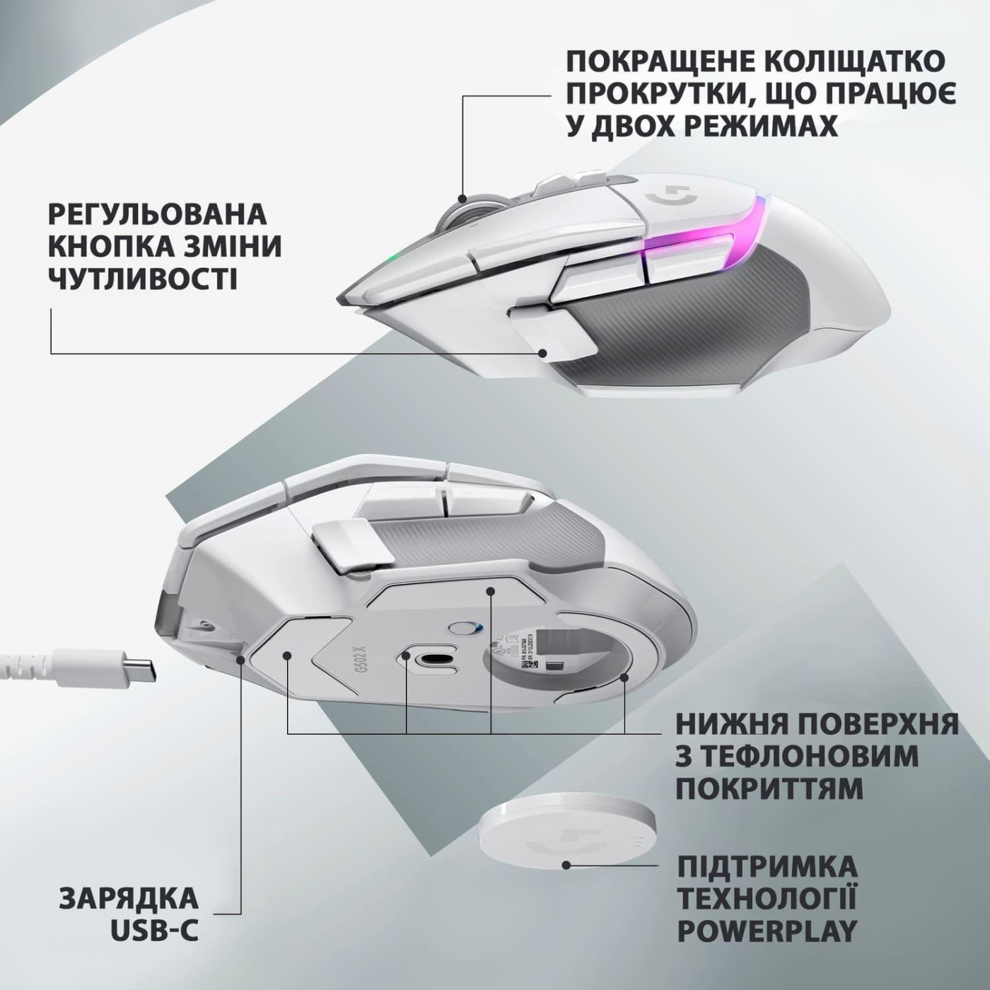 Беспроводная мышь Logitech G502 X Plus Wireless White (910-006171)