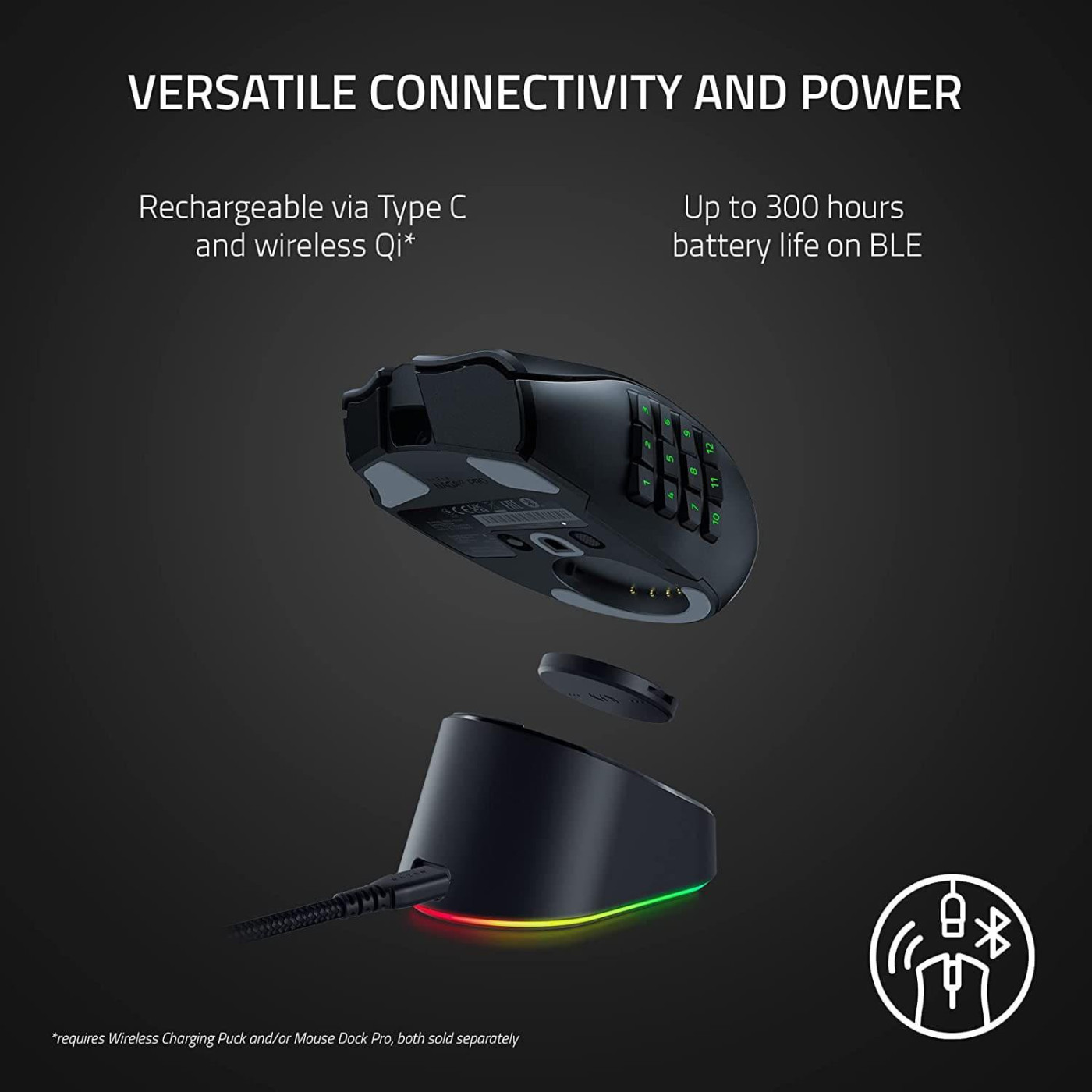 Бездротова миша Razer Naga V2 Pro Wireless Black (RZ01-04400100-R3G1)