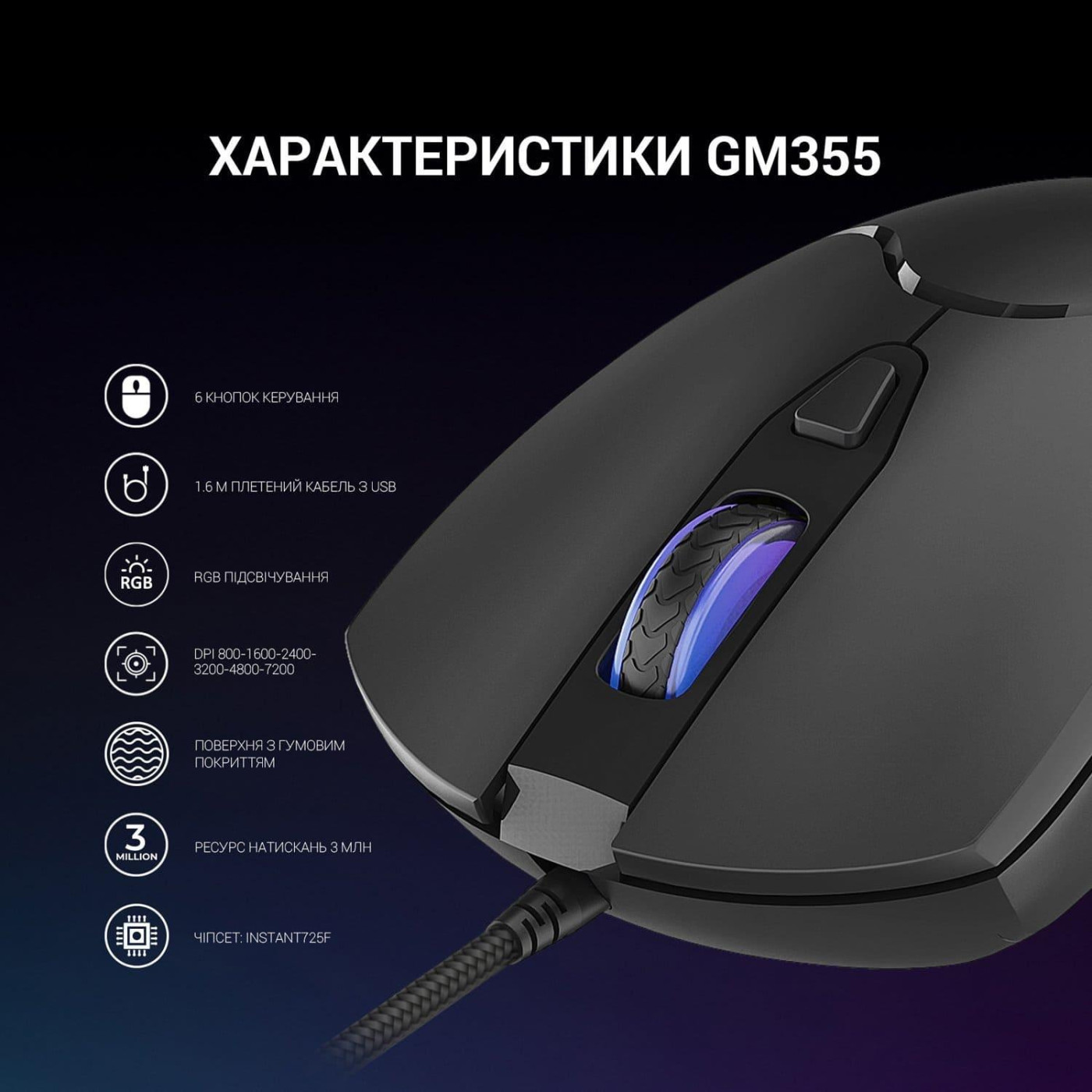 Мышь GamePro GM355 RGB USB Black (GM355)