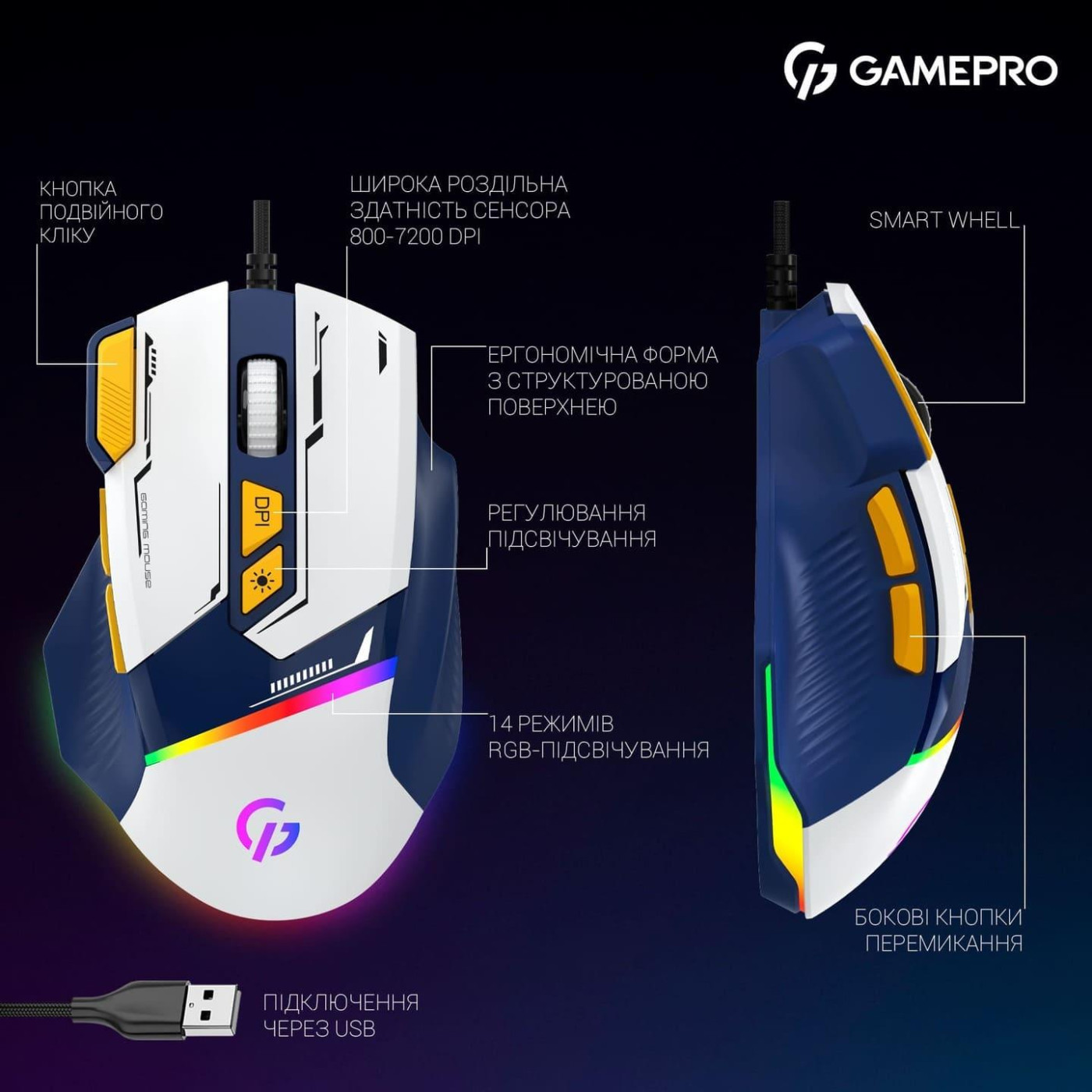 Мышь GamePro GM300BL (GM300BL)