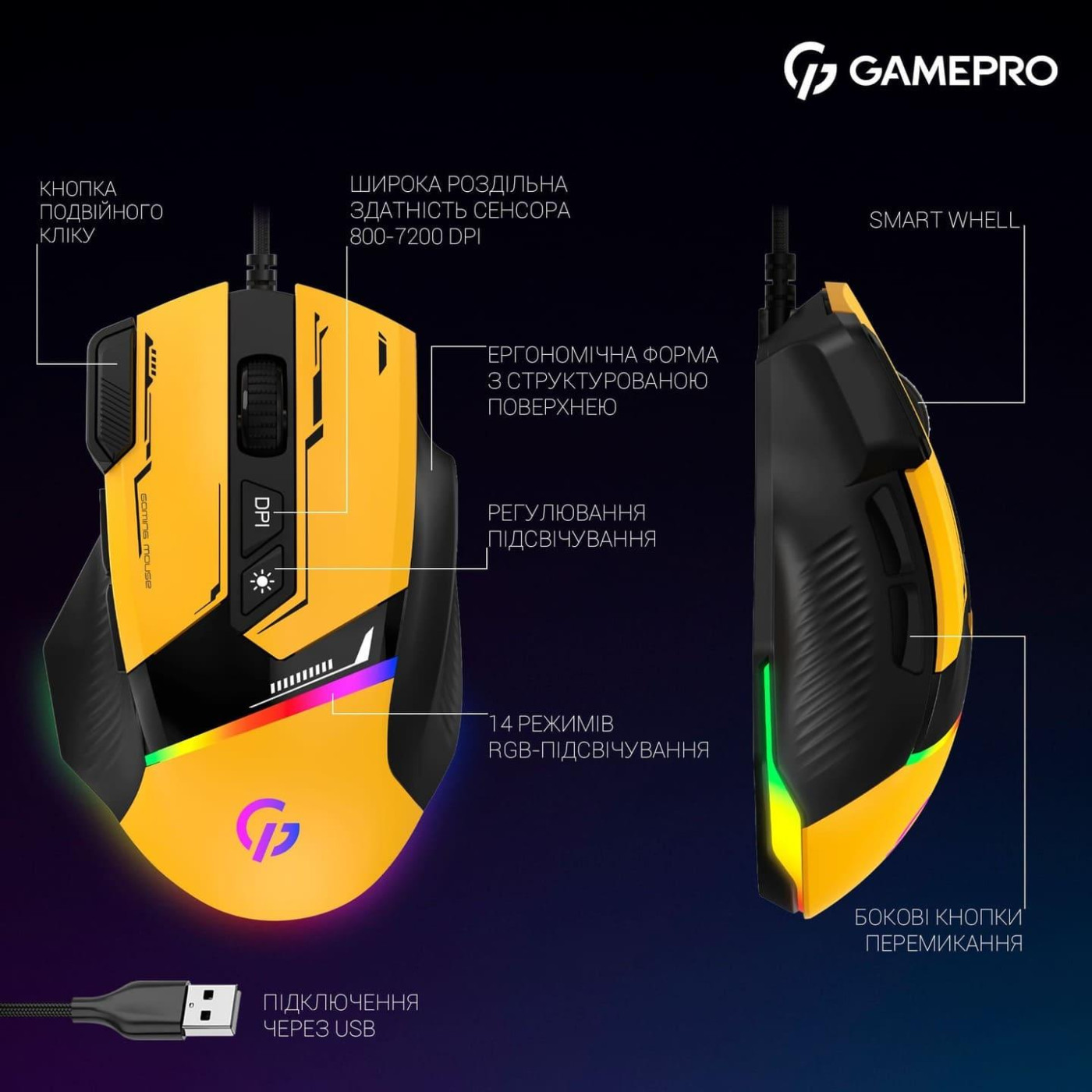 Миша GamePro GM300Y RGB USB Yellow (GM300Y)