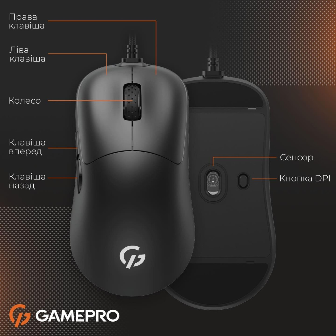 Мышь GamePro GM690B (GM690B)