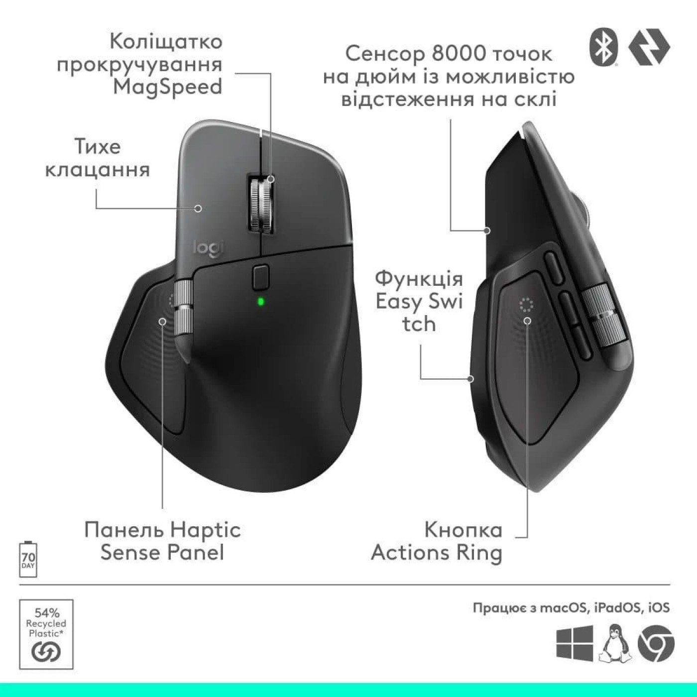 Миша Logitech MX Master 4 for Mac Performance Wireless Space Black (L910-007577)