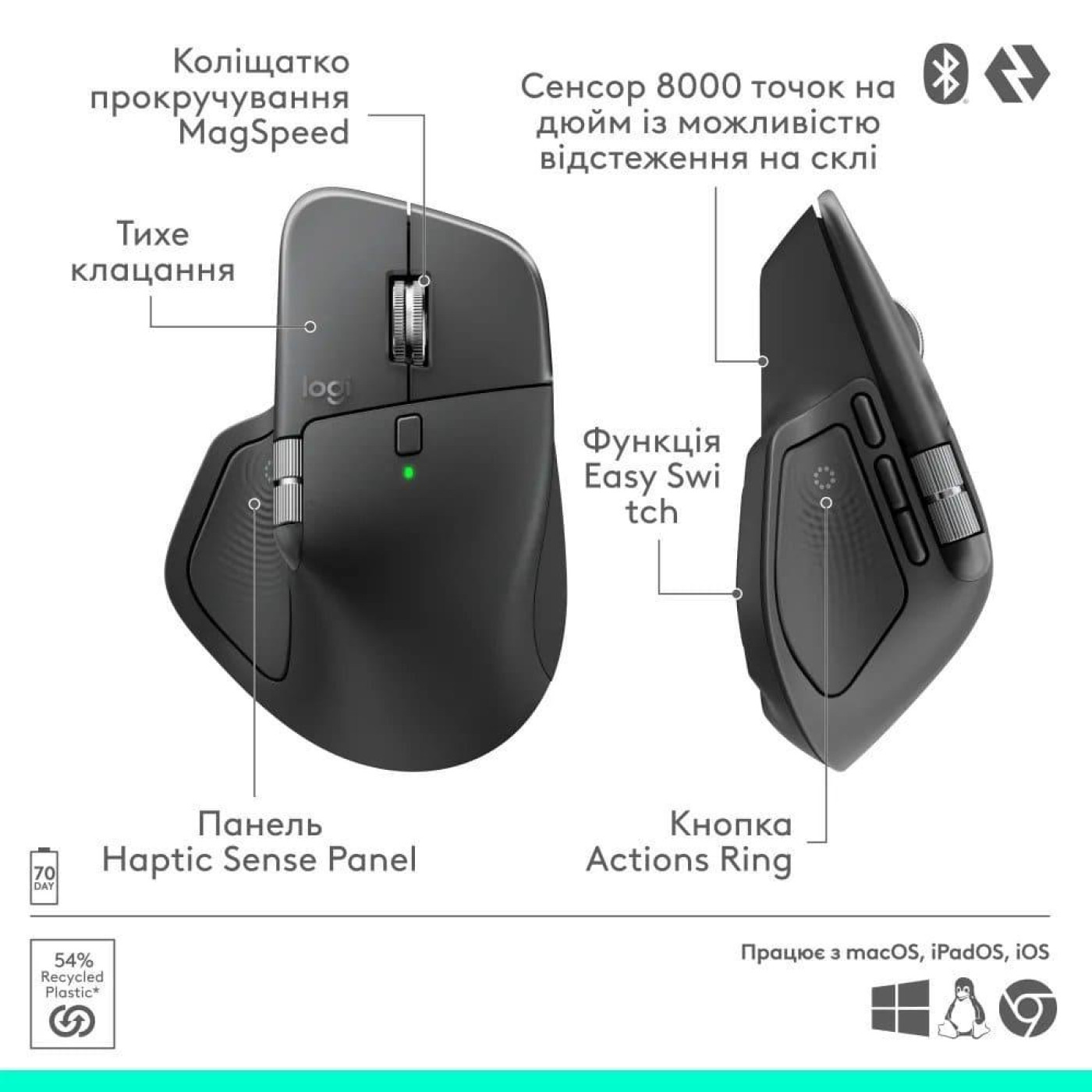 Миша Logitech MX Master 4 Performance Wireless Graphite (910-007562)