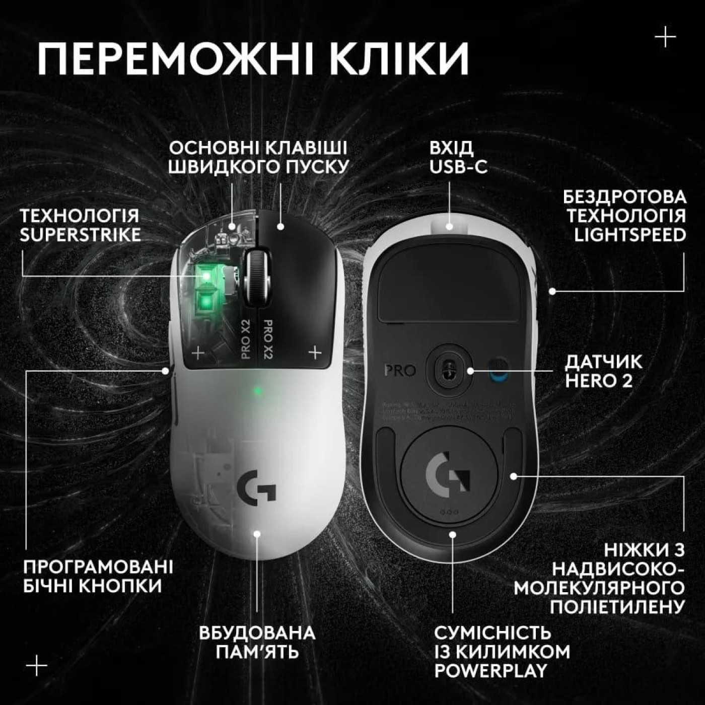 Мышь Logitech PRO X2 SUPERSTRIKE Lightspeed (910-007777)