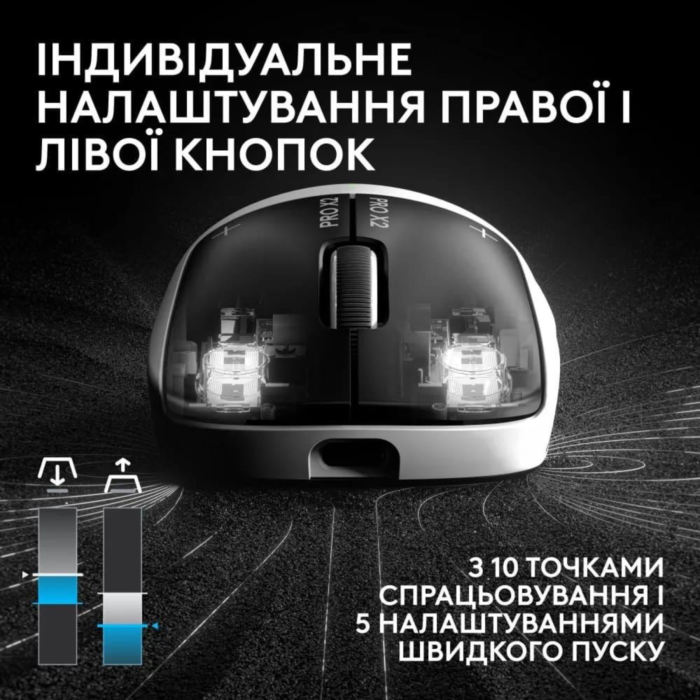 Мышь Logitech PRO X2 SUPERSTRIKE Lightspeed (910-007777)