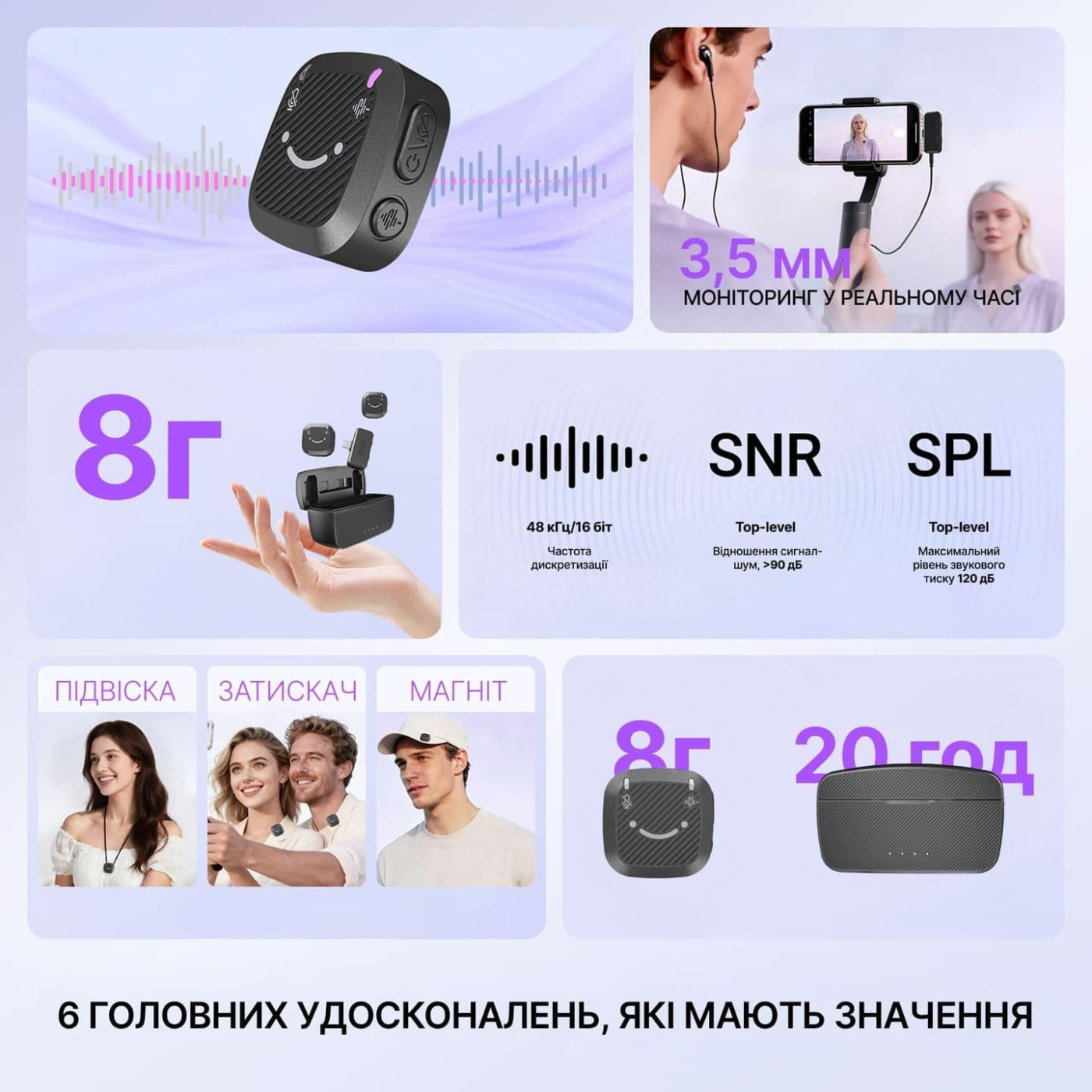 Мікрофон Fifine M12 (M12)
