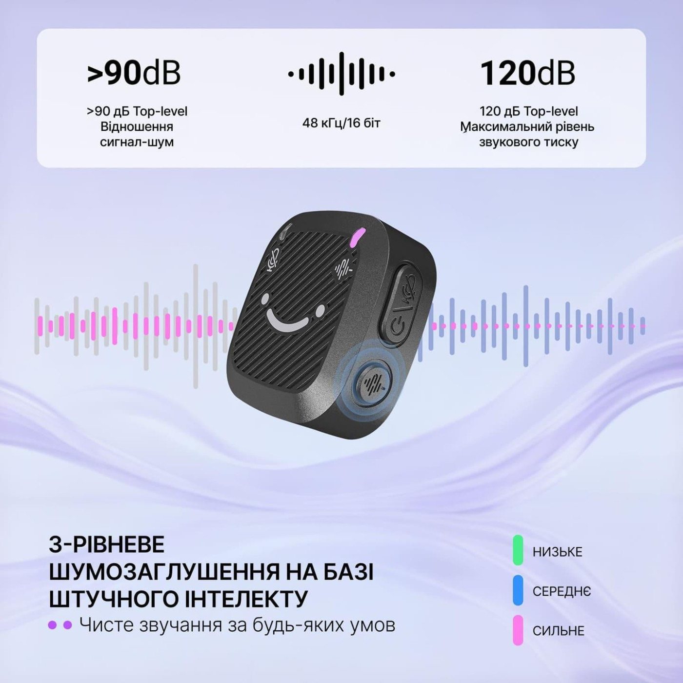 Мікрофон Fifine M12 (M12)