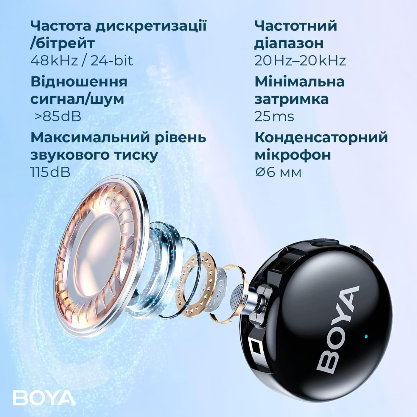 Микрофон Boya LINK 3-01 Type-C/TRS/Lightning Black (LINK 3-01)