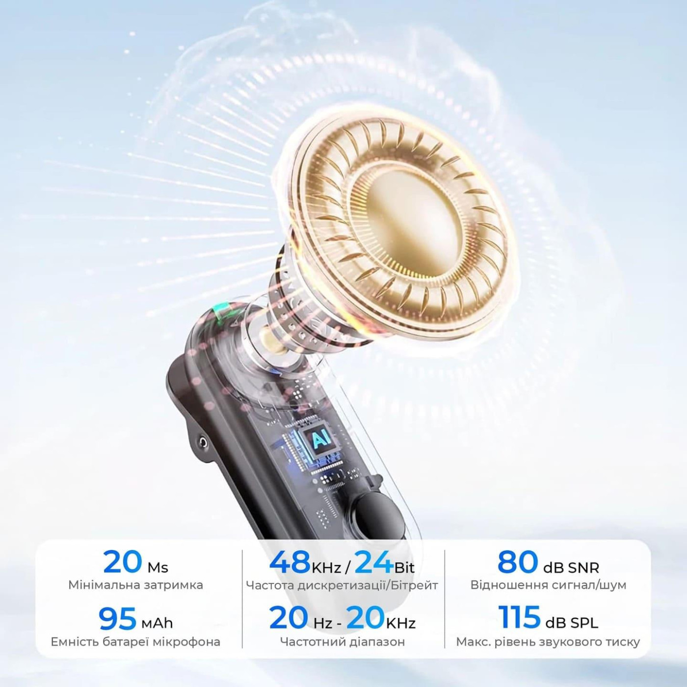 Микрофон Boya Magic-02 Type-C/Lightning Black (Magic-02)