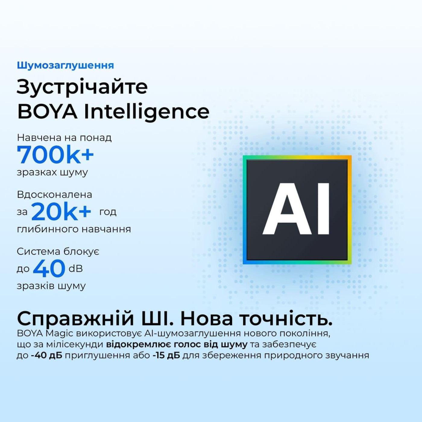 Микрофон Boya Magic-05 Type-C Black (Magic-05)