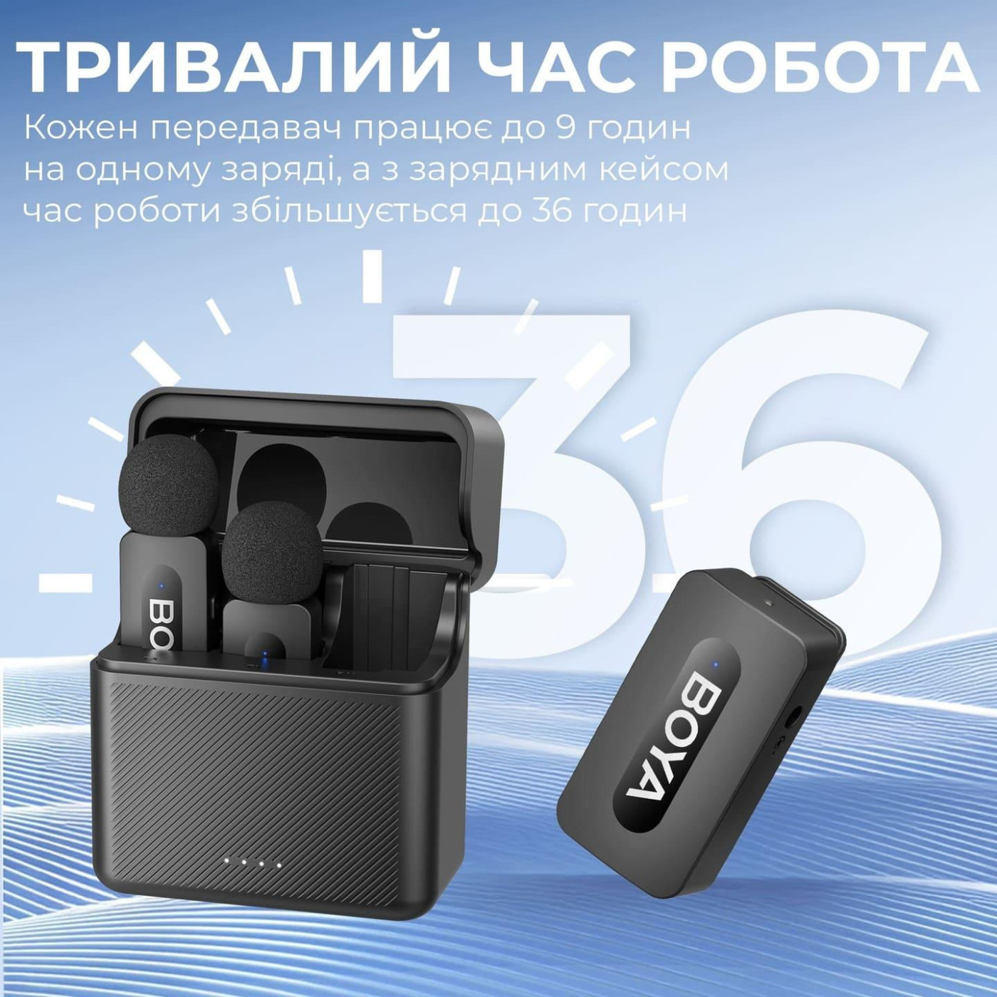 Микрофон Boya BY-V35 TRS for camera Black (BY-V35)