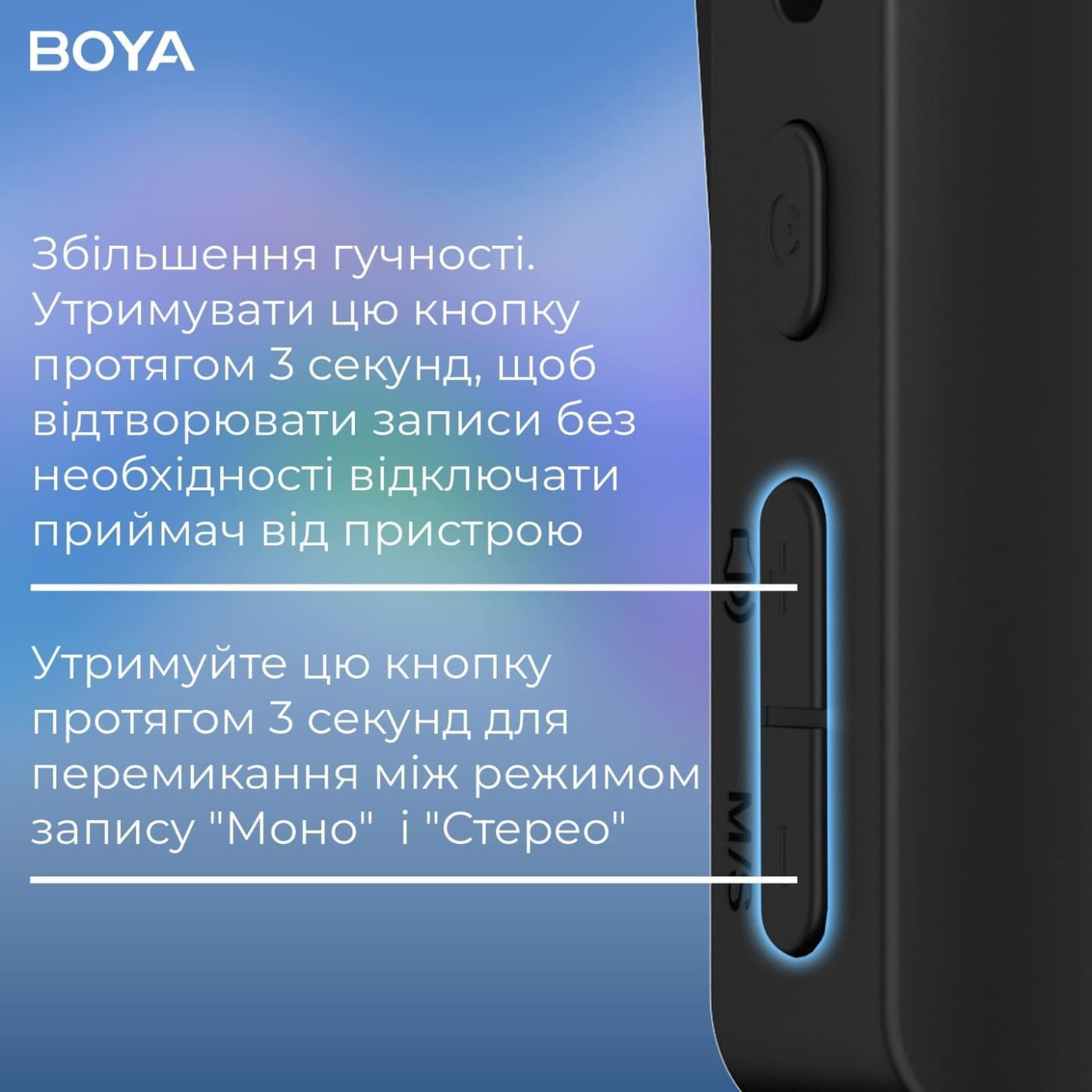 Микрофон Boya BY-V35 TRS for camera Black (BY-V35)