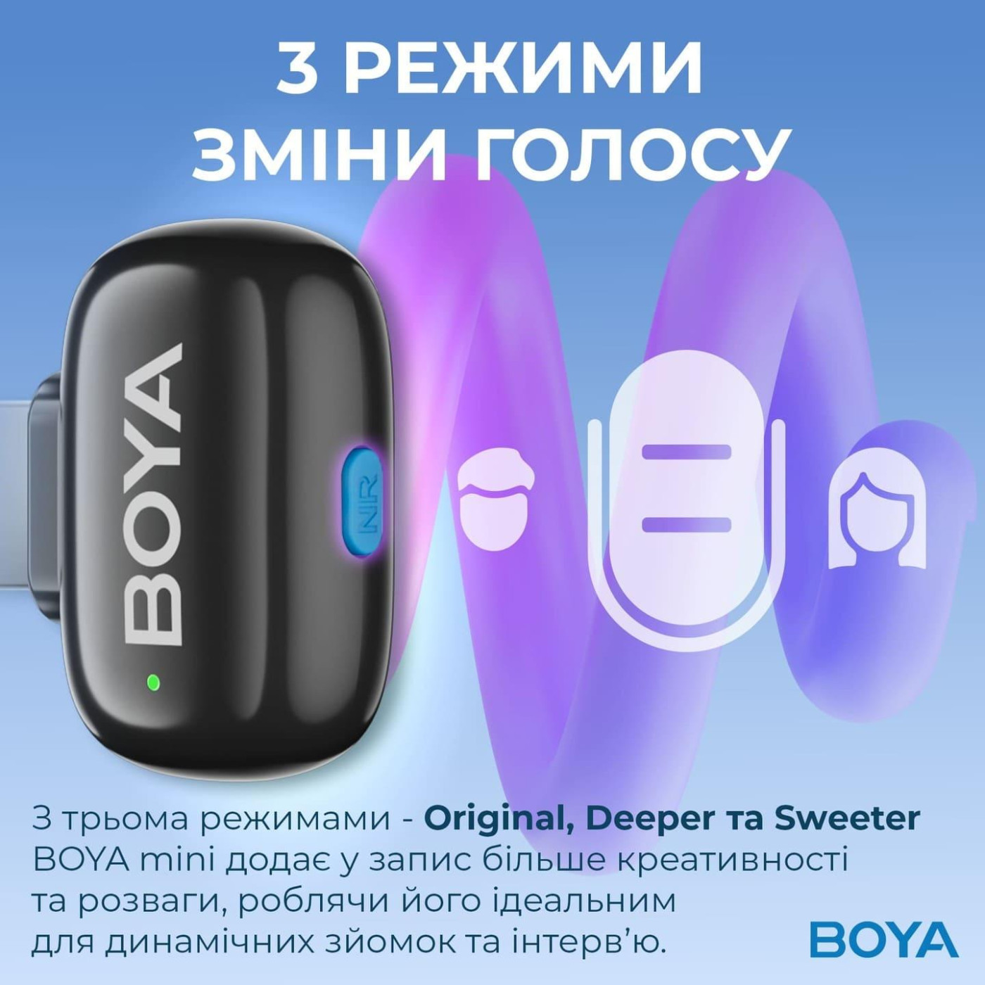 Микрофон Boya mini-12 Type-C/Lightning Black (mini-12)