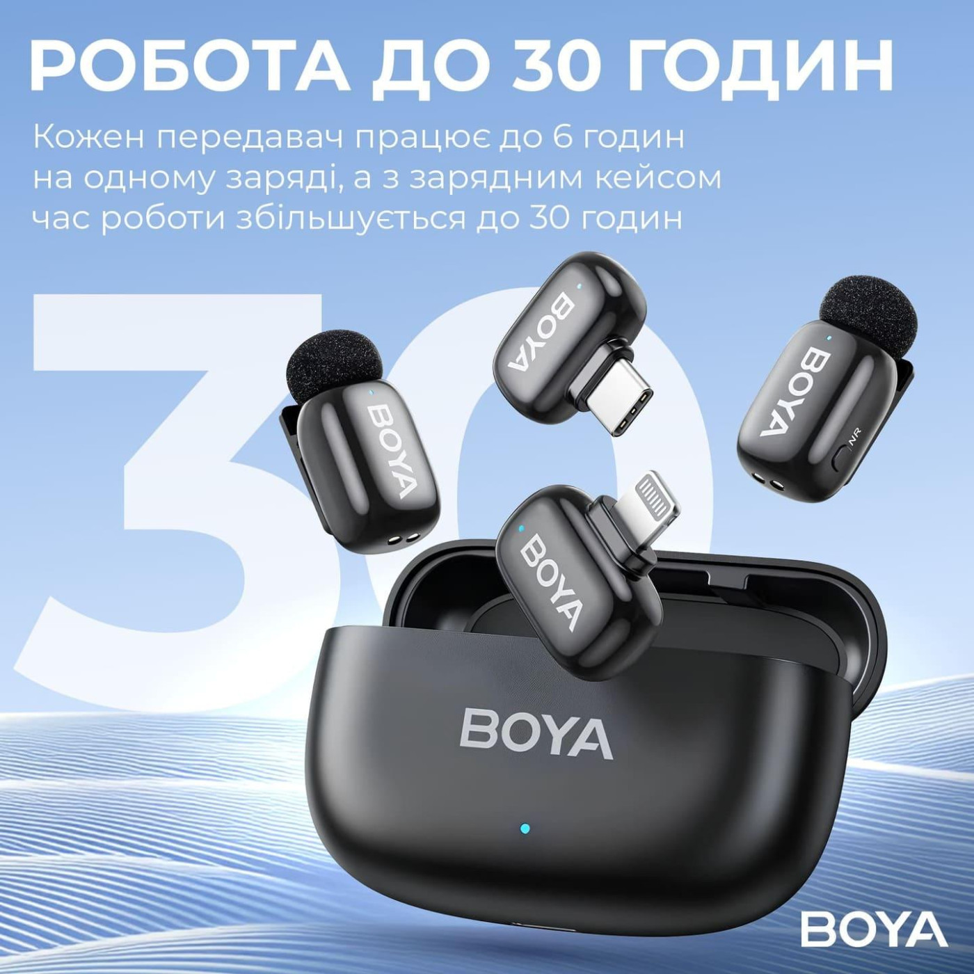 Микрофон Boya mini-12 Type-C/Lightning Black (mini-12)