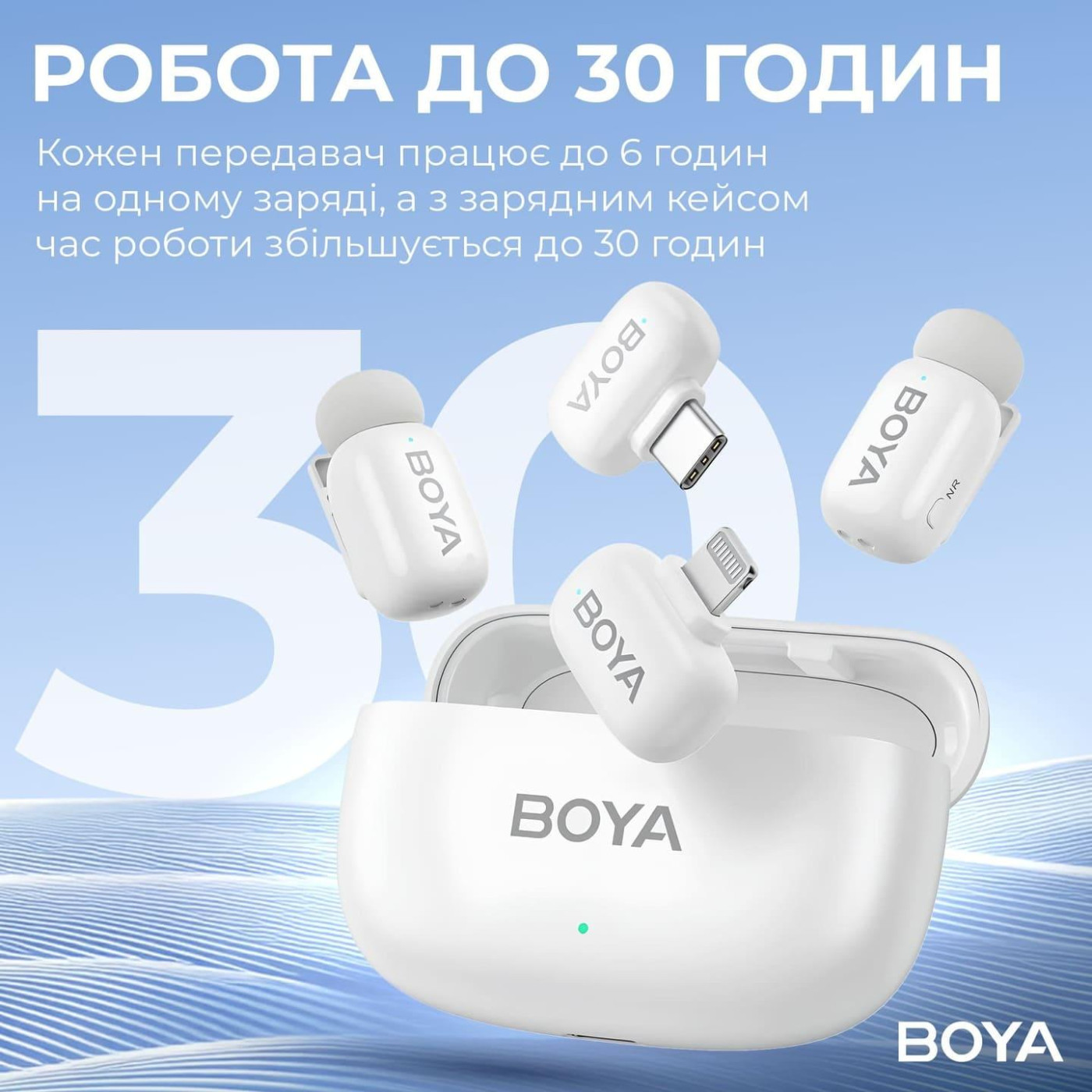 Микрофон Boya mini-13 Type-C/Lightning White (mini-13)