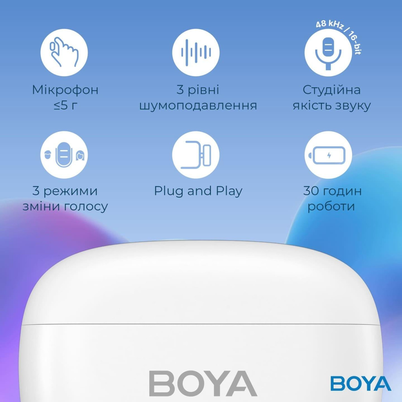 Микрофон Boya mini-13 Type-C/Lightning White (mini-13)