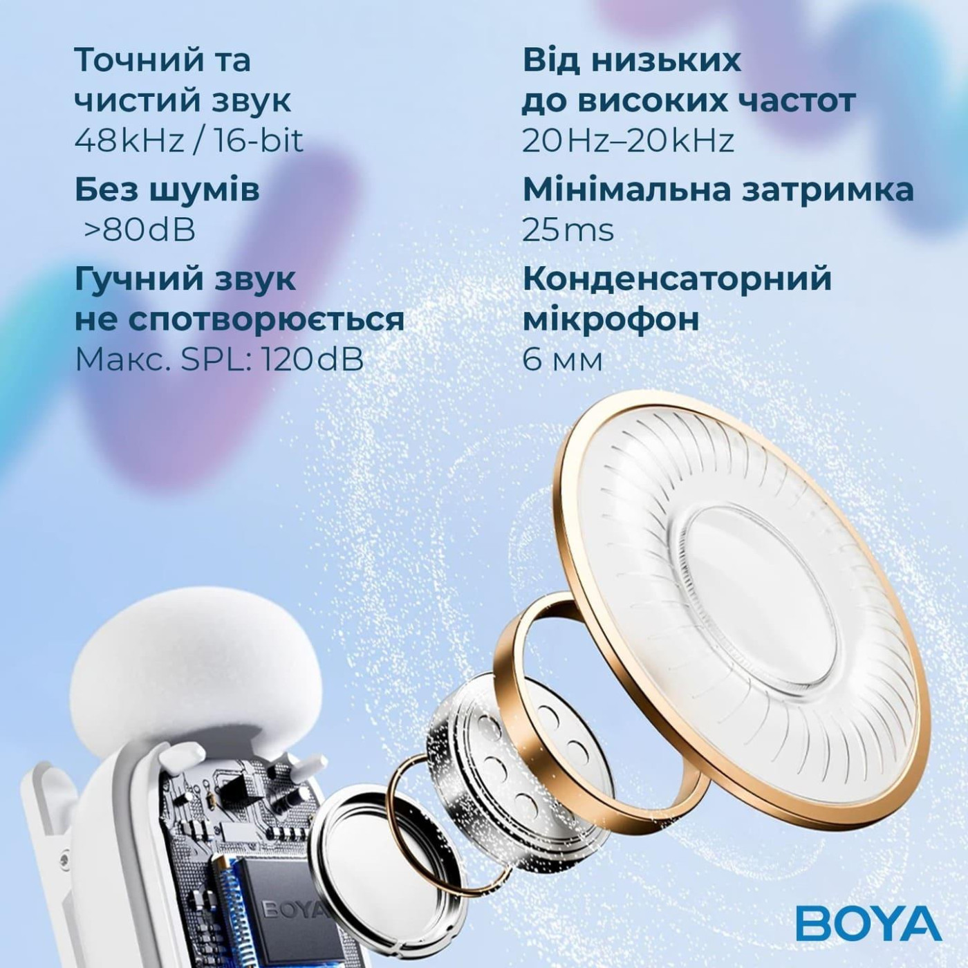 Микрофон Boya mini-13 Type-C/Lightning White (mini-13)