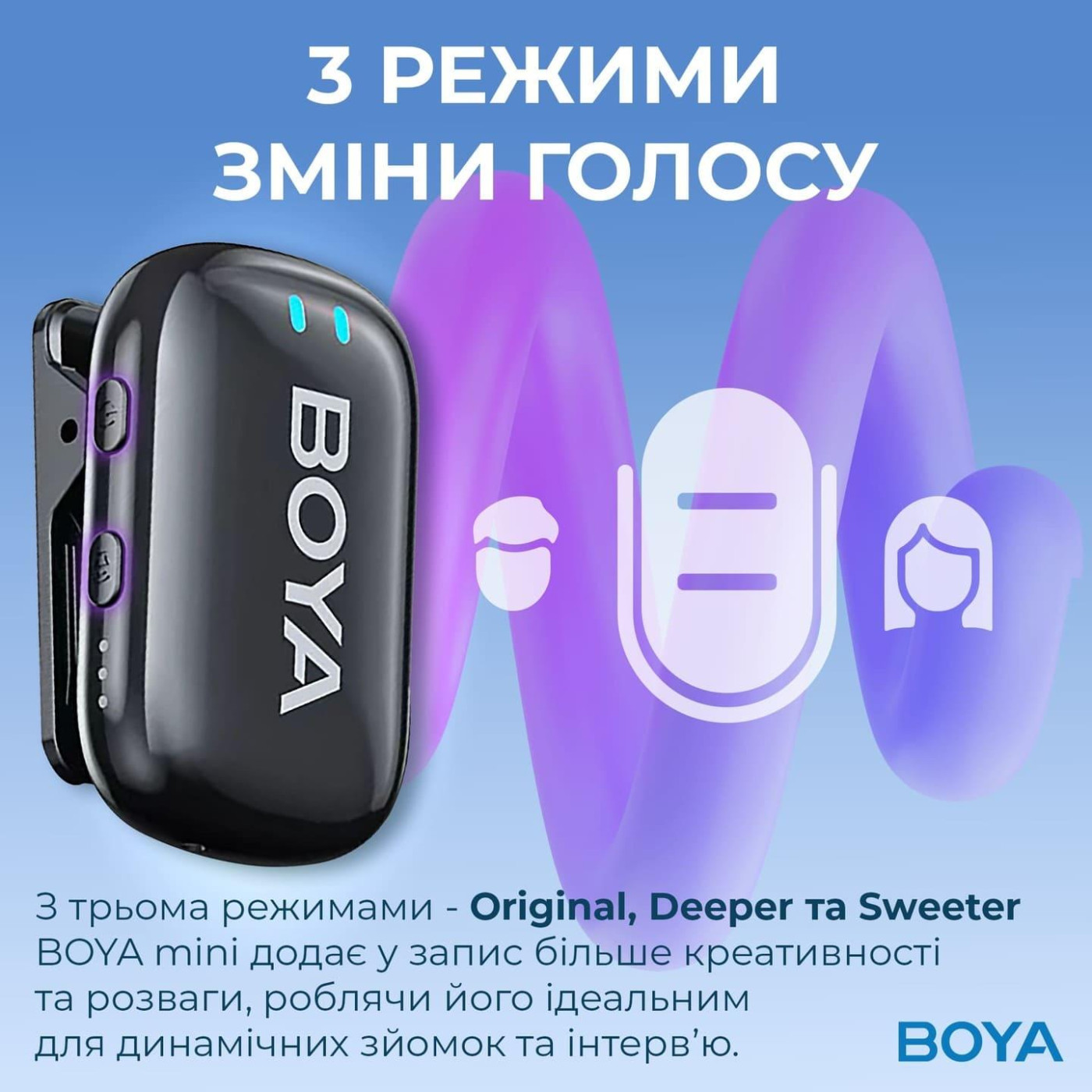 Микрофон Boya mini-18 TRS for camera Black (mini-18)