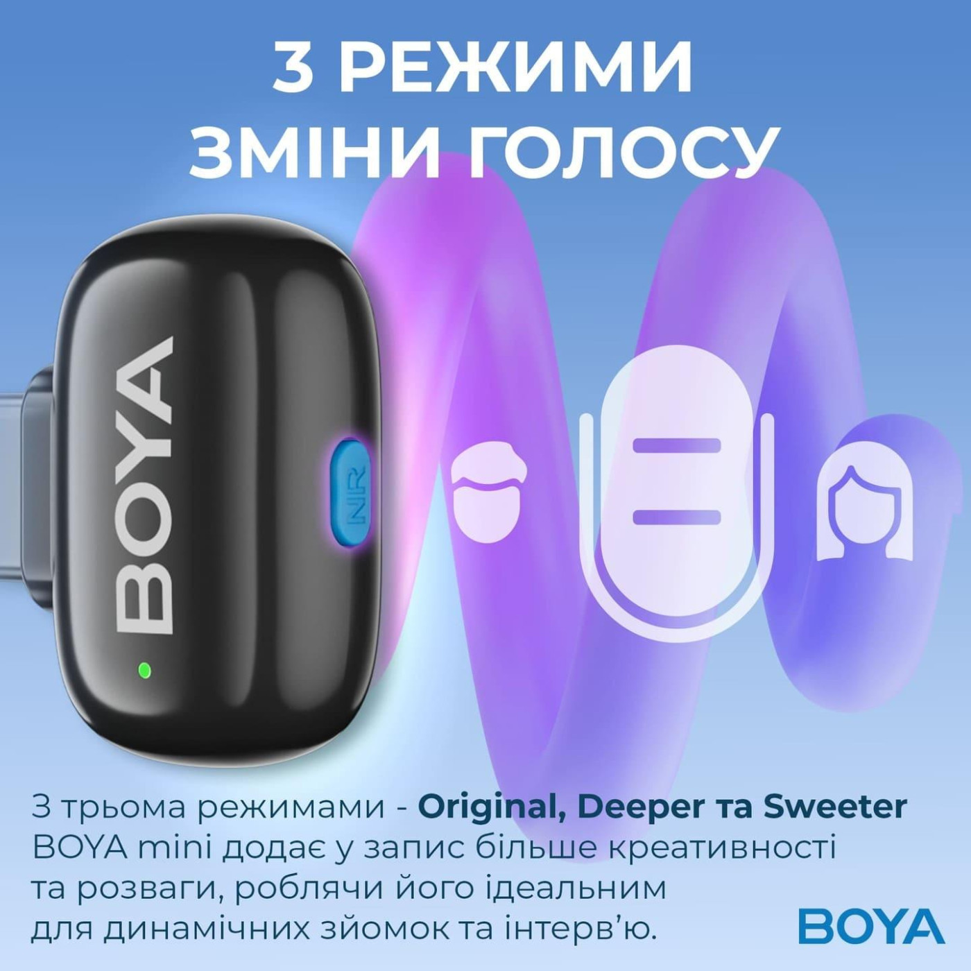 Микрофон Boya mini-23 Type-C Black (mini-23)