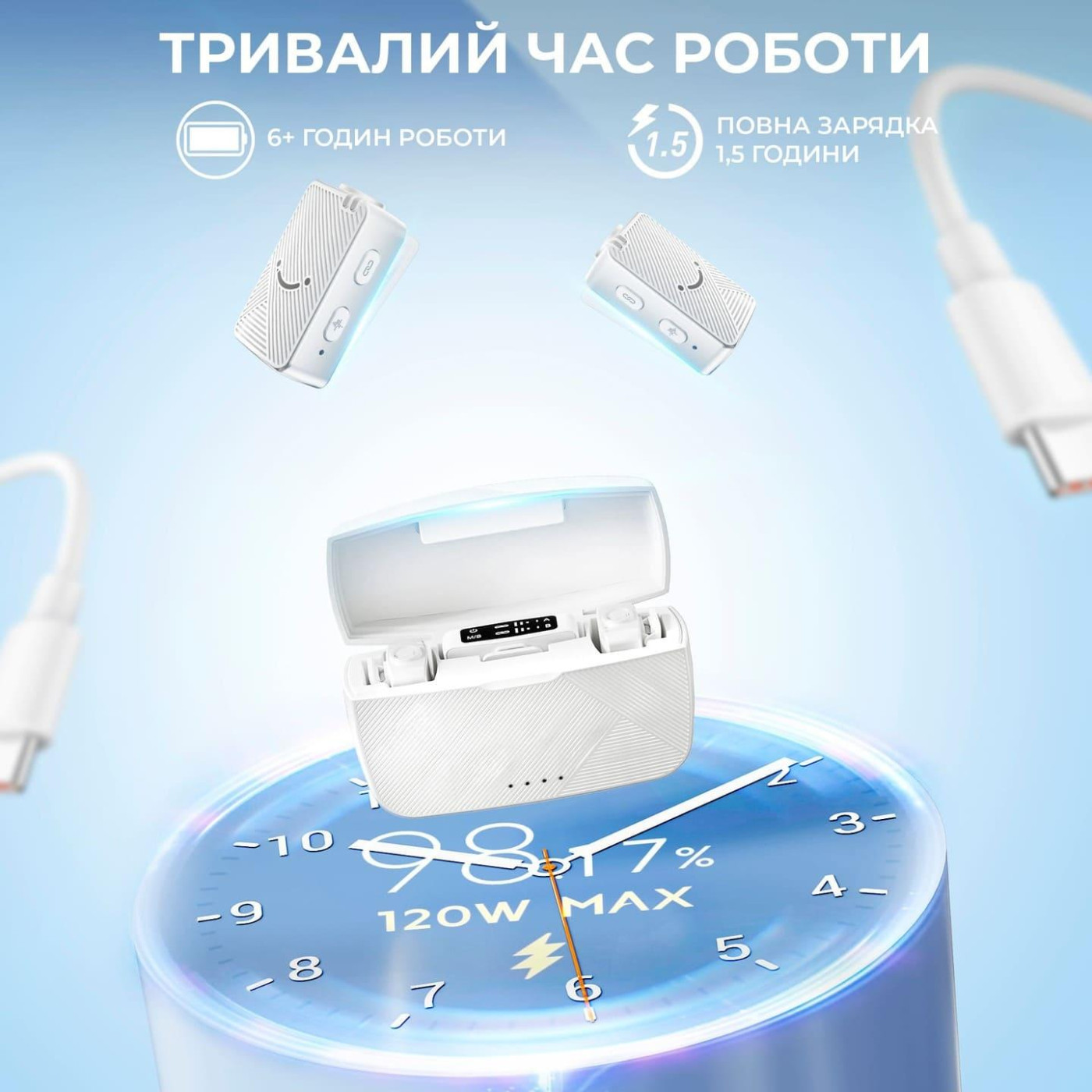 Мікрофон Fifine M9W (M9W)