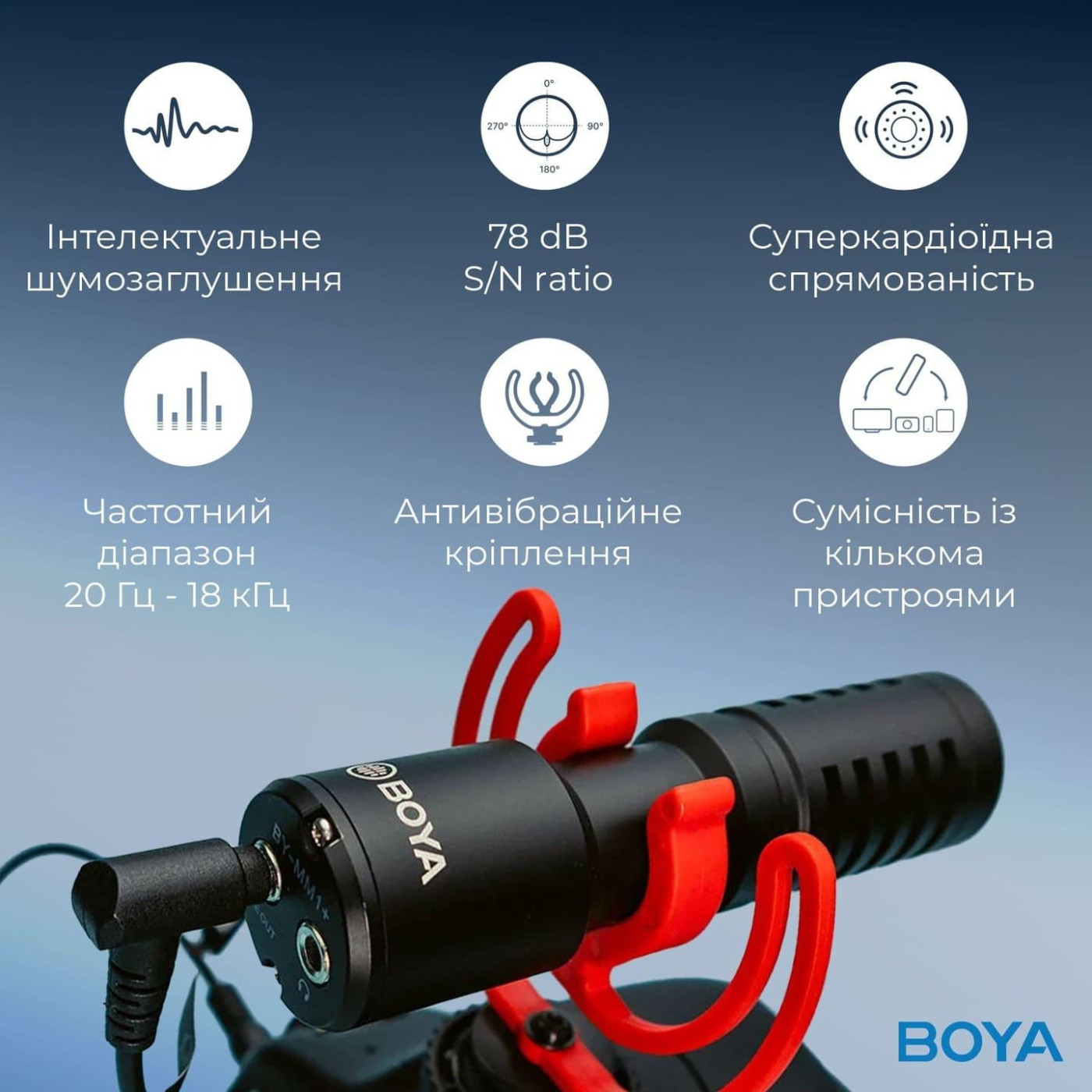 Микрофон для камери Boya BY-MM1+ (BY-MM1+)