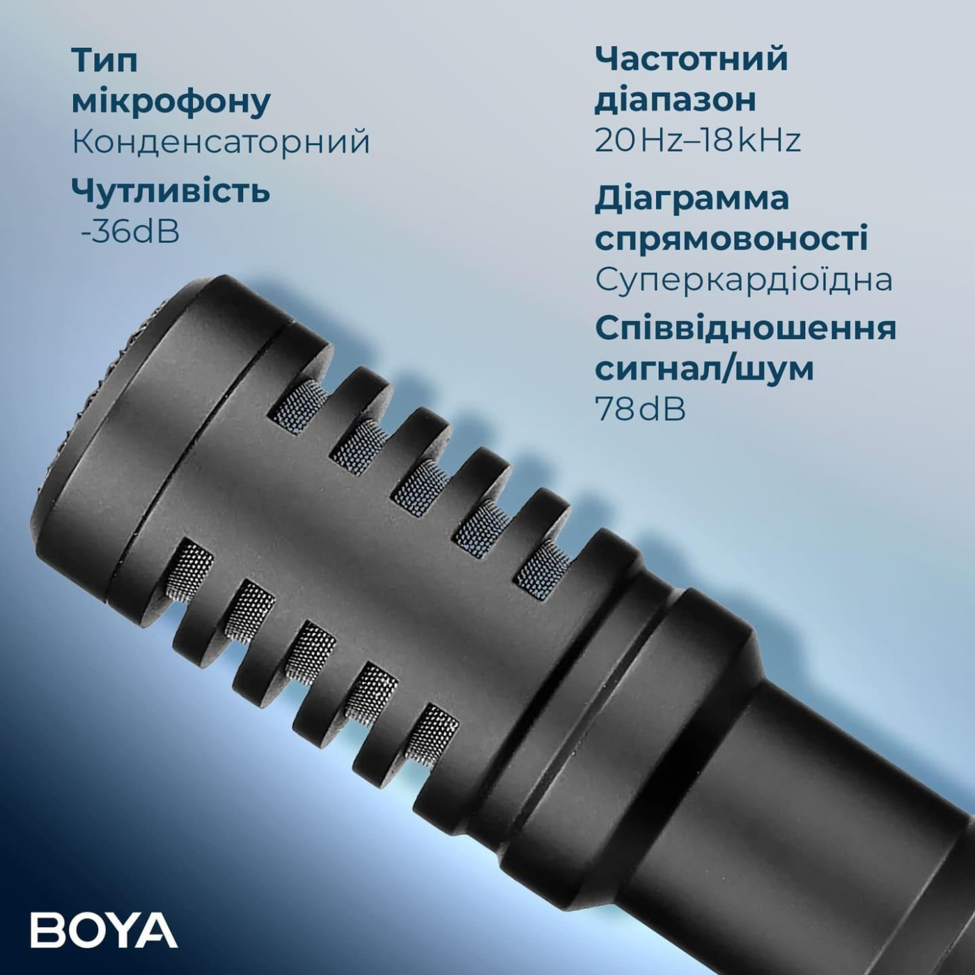 Микрофон для камери Boya BY-MM1+ (BY-MM1+)