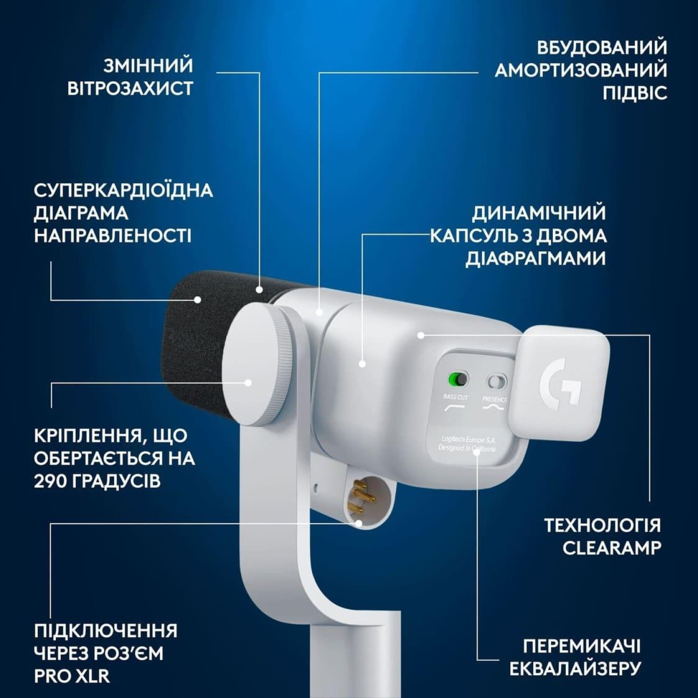 Мікрофон Logitech G Yeti Studio Active Dynamic XLR White (988-000566)