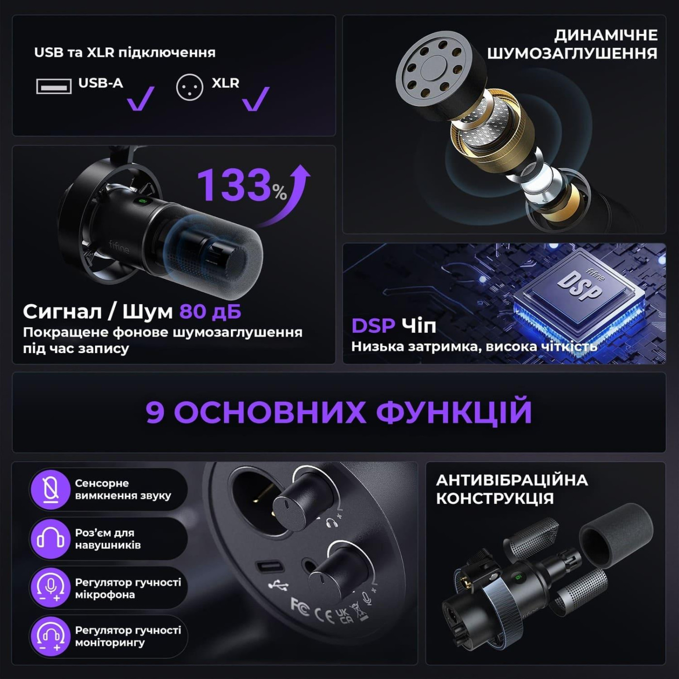 Мікрофон Fifine K688CT USB/XLR (K688CT)