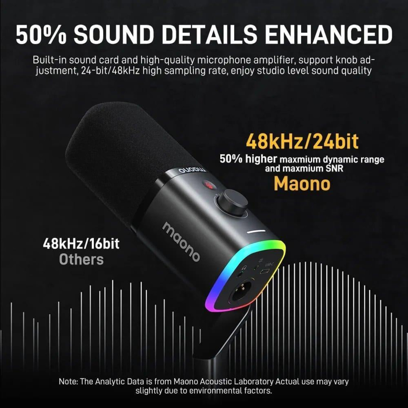 Микрофон Maono PD100X Black (G-000003778)