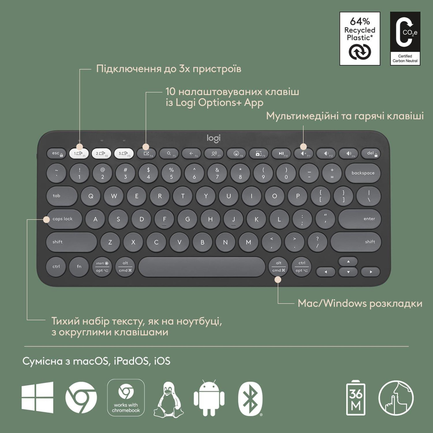 Клавіатура Logitech Pebble Keys 2 K380s Graphite (920-011851)