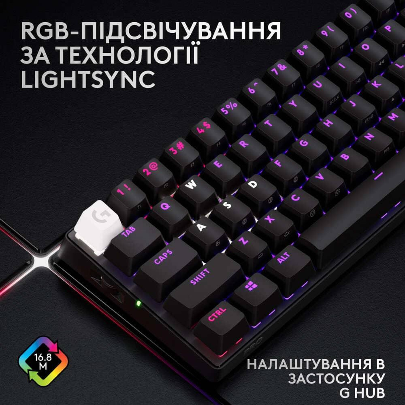 Клавіатура Logitech G PRO X 60 TKL GX Optical Tactile Wireless Black (920-011911)