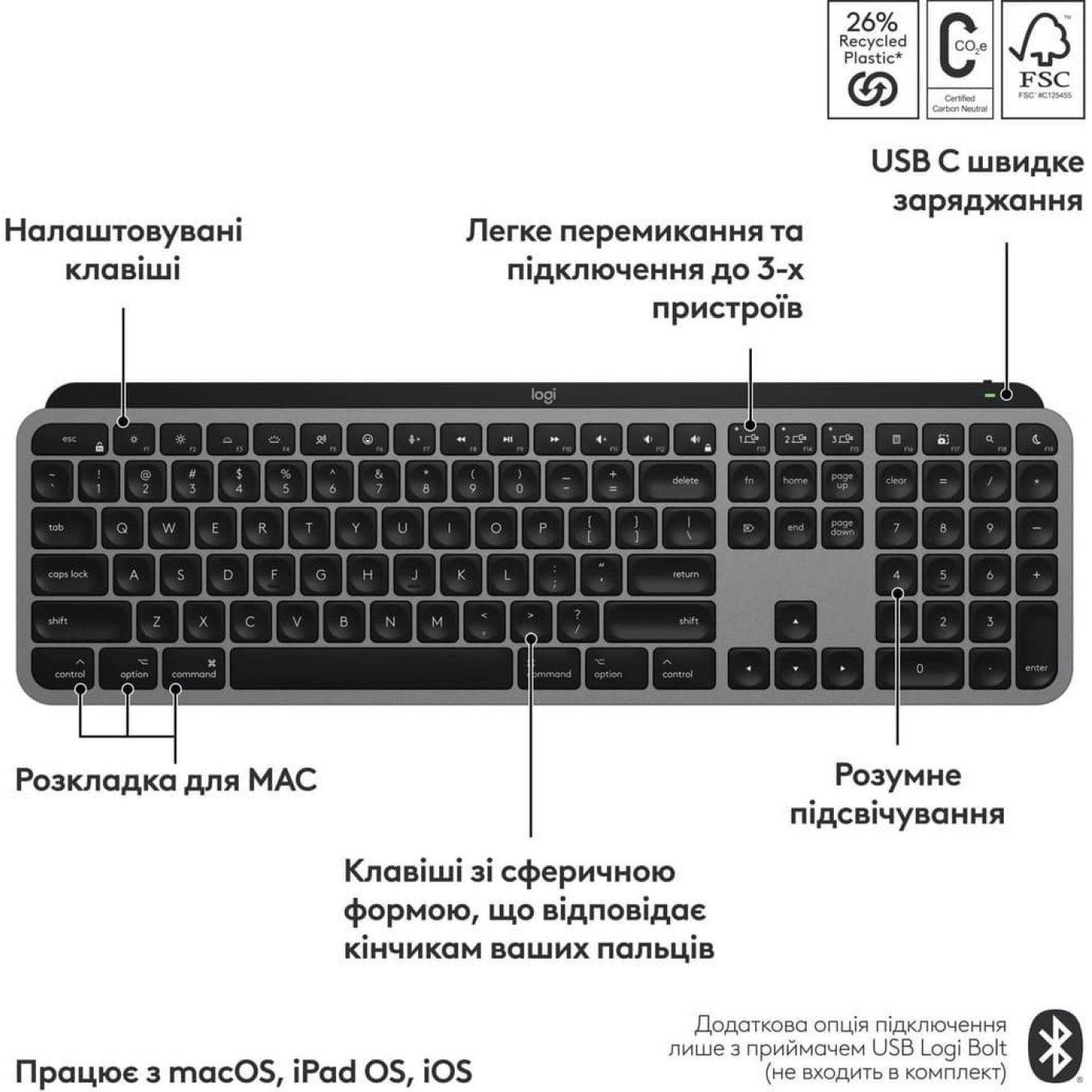 Клавиатура Logitech MX Keys S for Mac Wireless Space Grey (920-011637)
