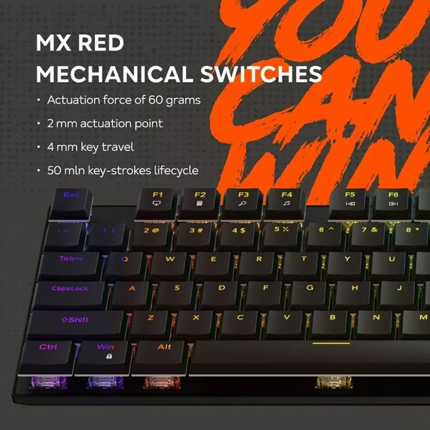 Клавіатура Canyon Cometstrike GK-55 EN Wired (CND-SKB55-US)