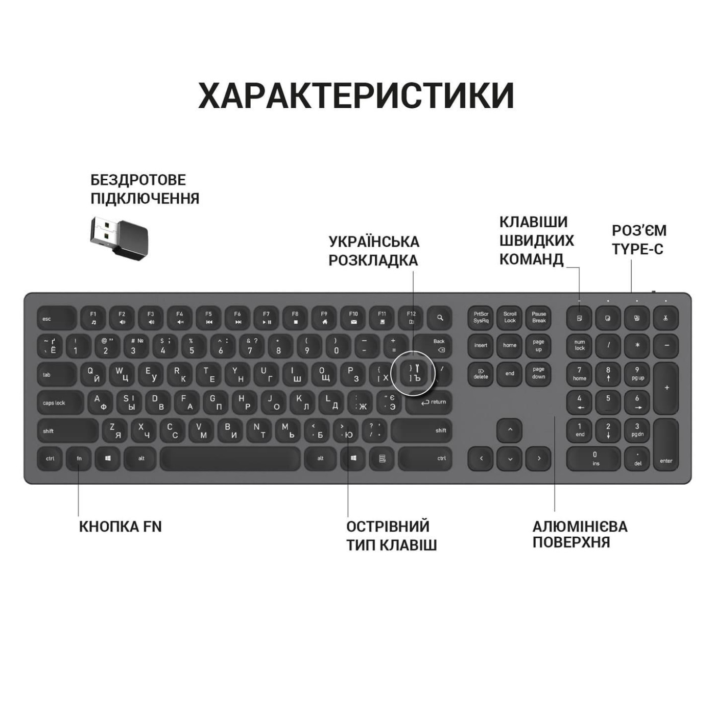 Клавиатура OfficePro SK1550 Wireless Black (SK1550B)